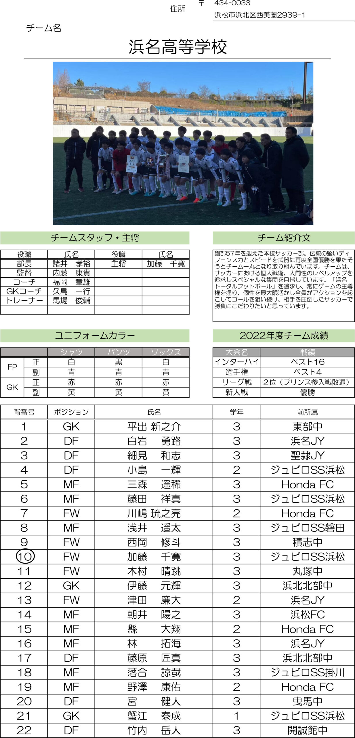 高円宮杯 JFA U-18サッカーリーグ2023 静岡　Aリーグ（浜名高校)