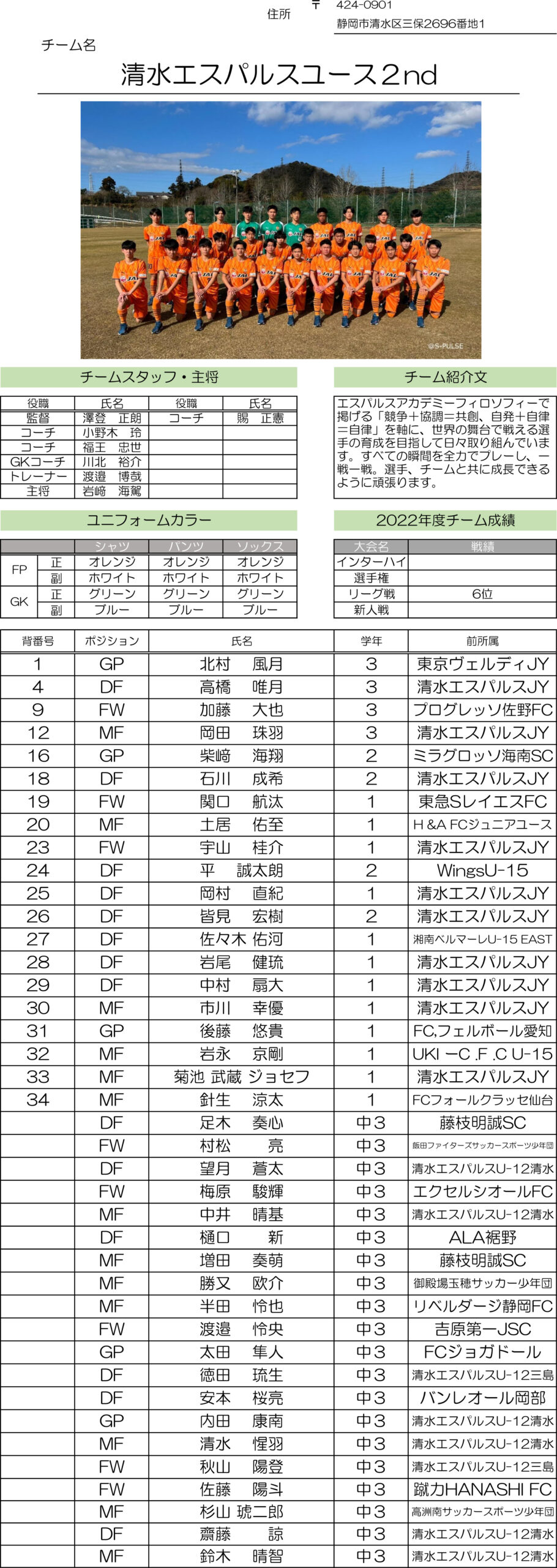 高円宮杯 JFA U-18サッカーリーグ2023 静岡　Aリーグ（清水エスパルスⅡ)