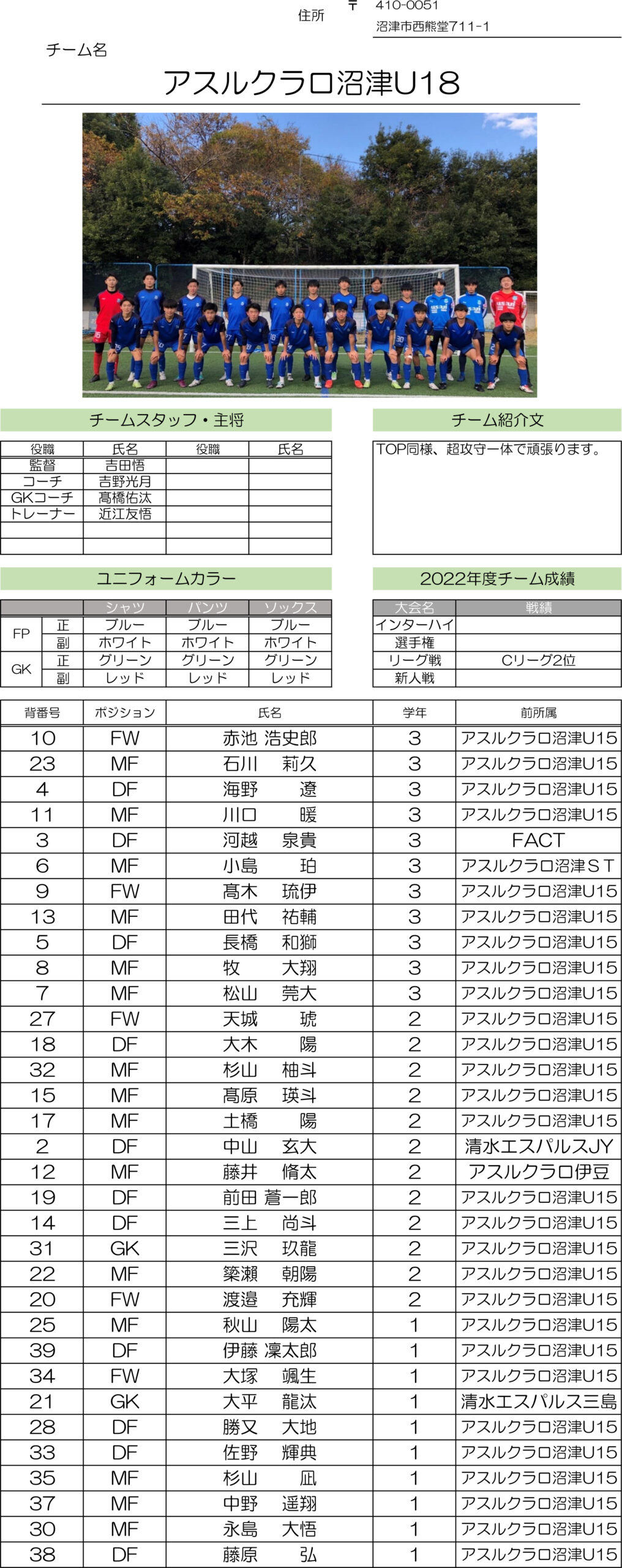 高円宮杯 JFA U-18サッカーリーグ2023 静岡　Bリーグ（アスルクラロ沼津U-18）