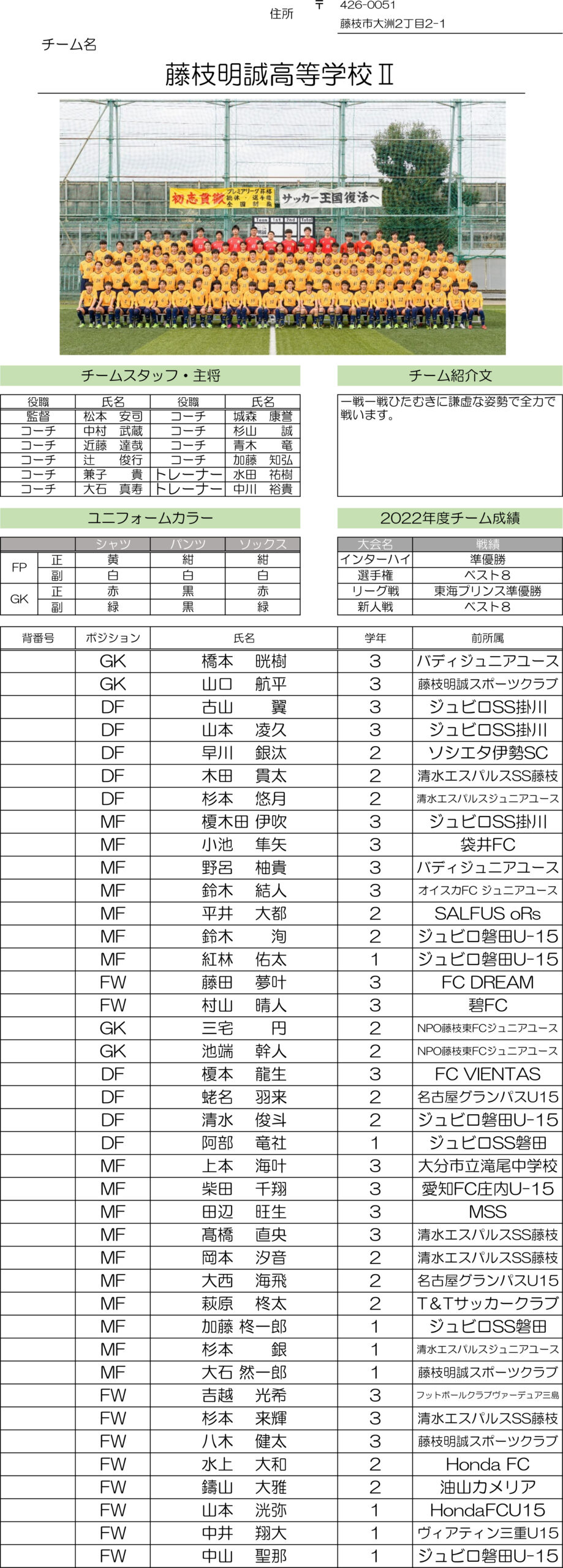 高円宮杯 JFA U-18サッカーリーグ2023 静岡　Bリーグ（藤枝明誠高校Ⅱ）
