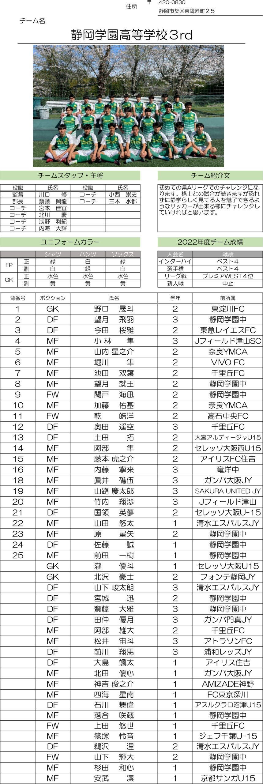高円宮杯 JFA U-18サッカーリーグ2023 静岡　Aリーグ（静岡学園高校Ⅲ)