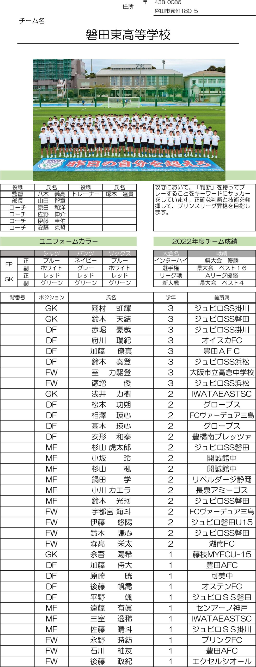 高円宮杯 JFA U-18サッカーリーグ2023 静岡　Aリーグ（磐田東高校)