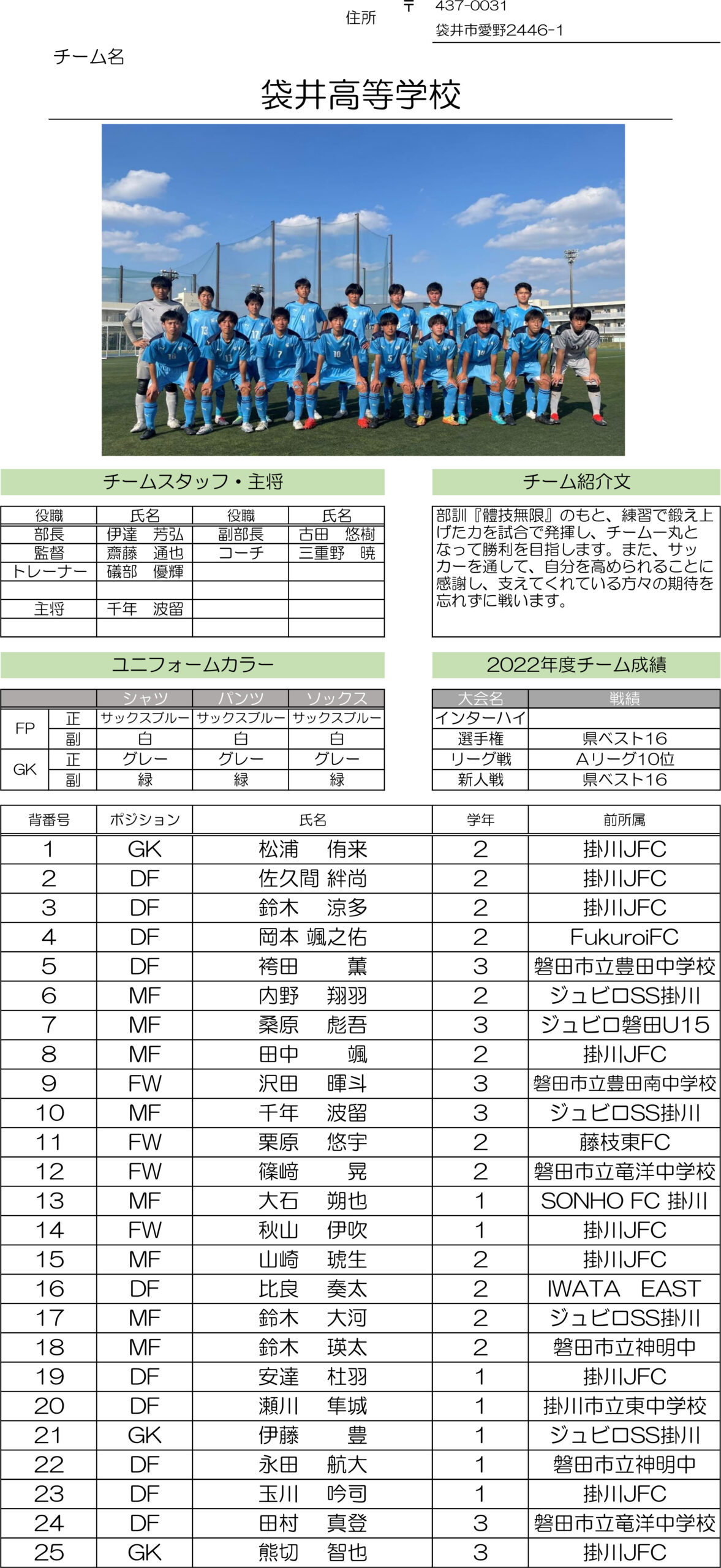 高円宮杯 JFA U-18サッカーリーグ2023 静岡　Bリーグ（袋井高校）