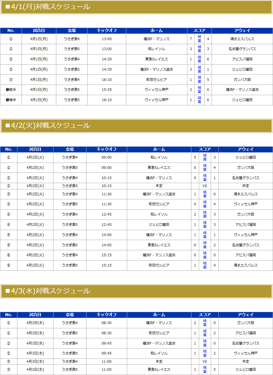 2024/4/1(月)～3(水) 第8回 横浜 F･マリノスフェスティバル U-14 トーナメント表