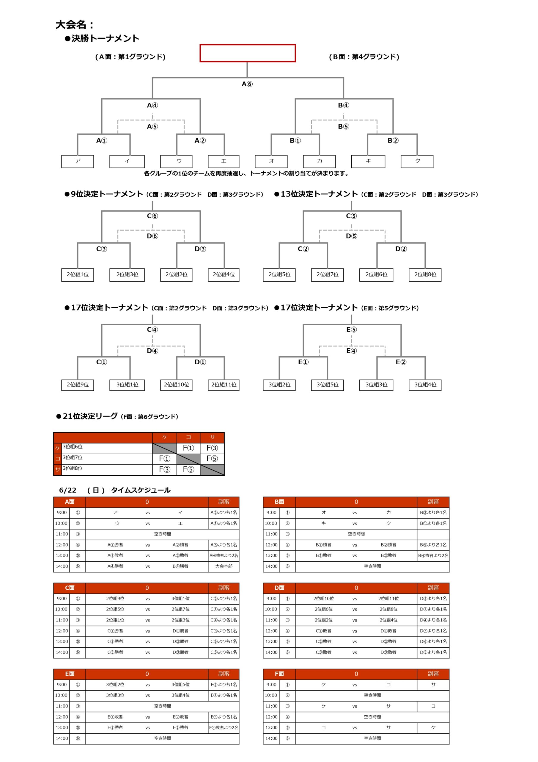 2025/6/28(土)～29(日)　FOOTBALL COMPETITION 2024-25【新歓ROUND⑤】 Premier トーナメント表