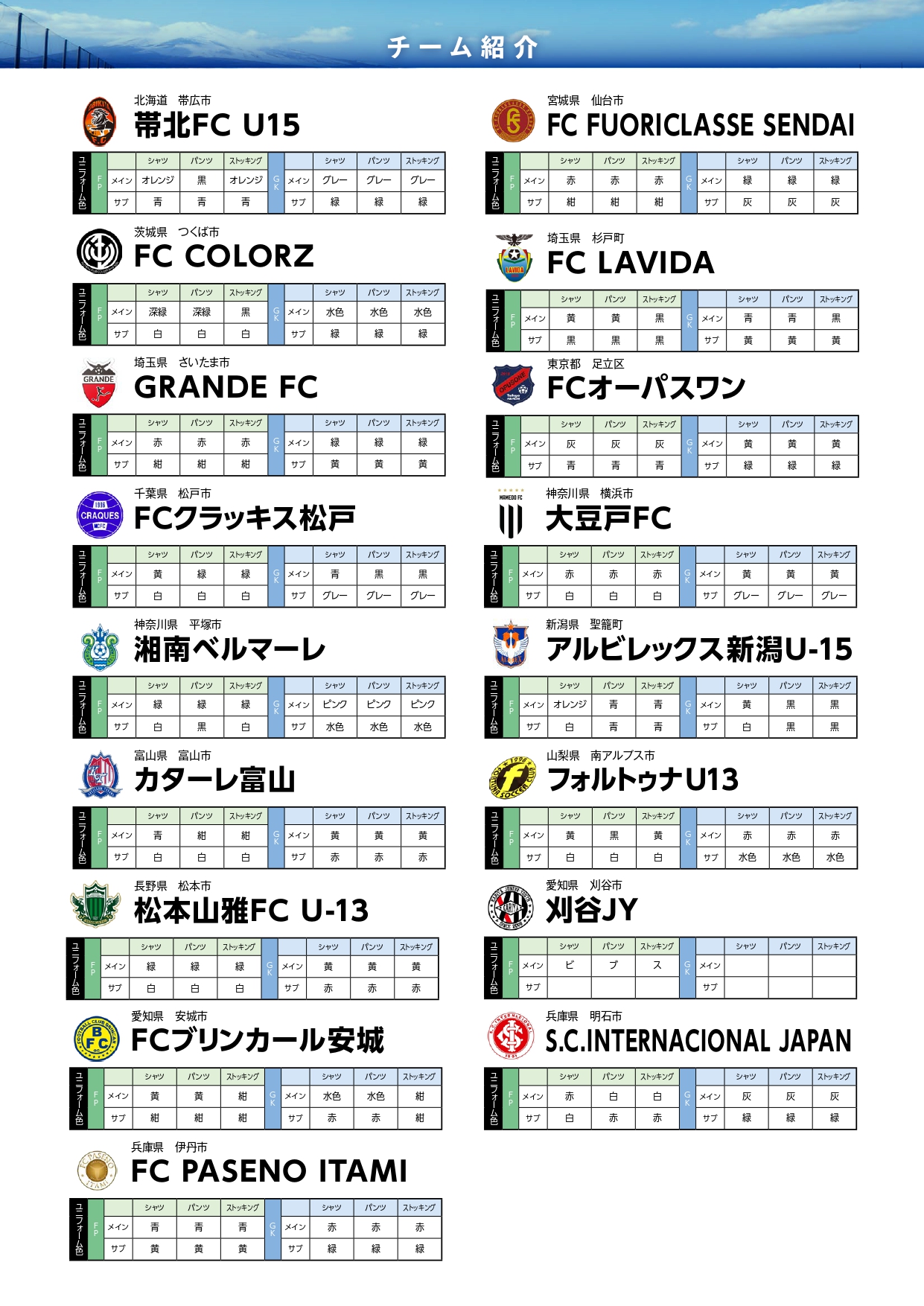 2025/3/24(月)～27(木)  U-13 Rookie Fes. 時之栖 トーナメント表