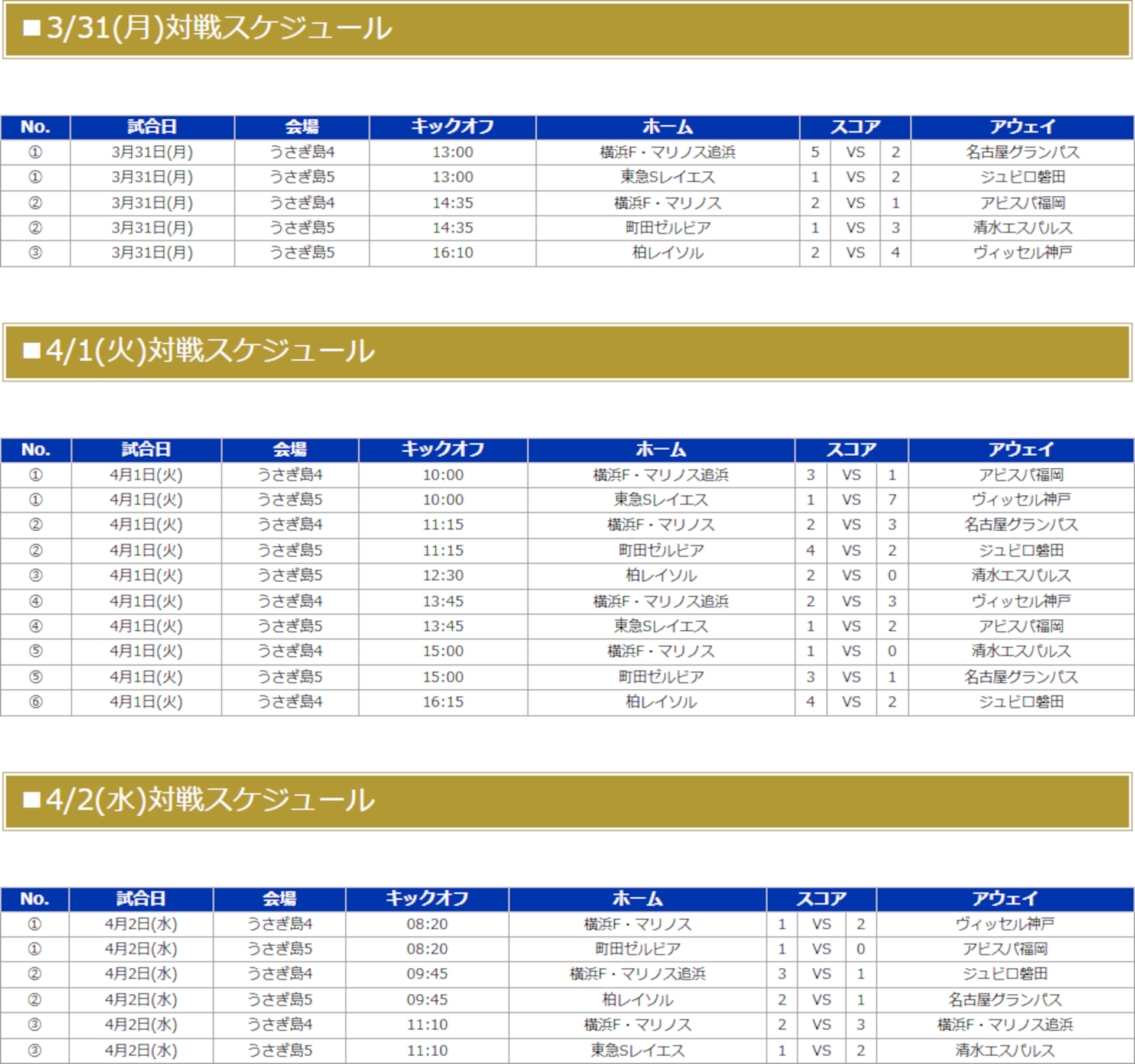 2025/3/31(月)～4/2(水) 第9回 横浜 F･マリノスフェスティバル U-14 トーナメント表