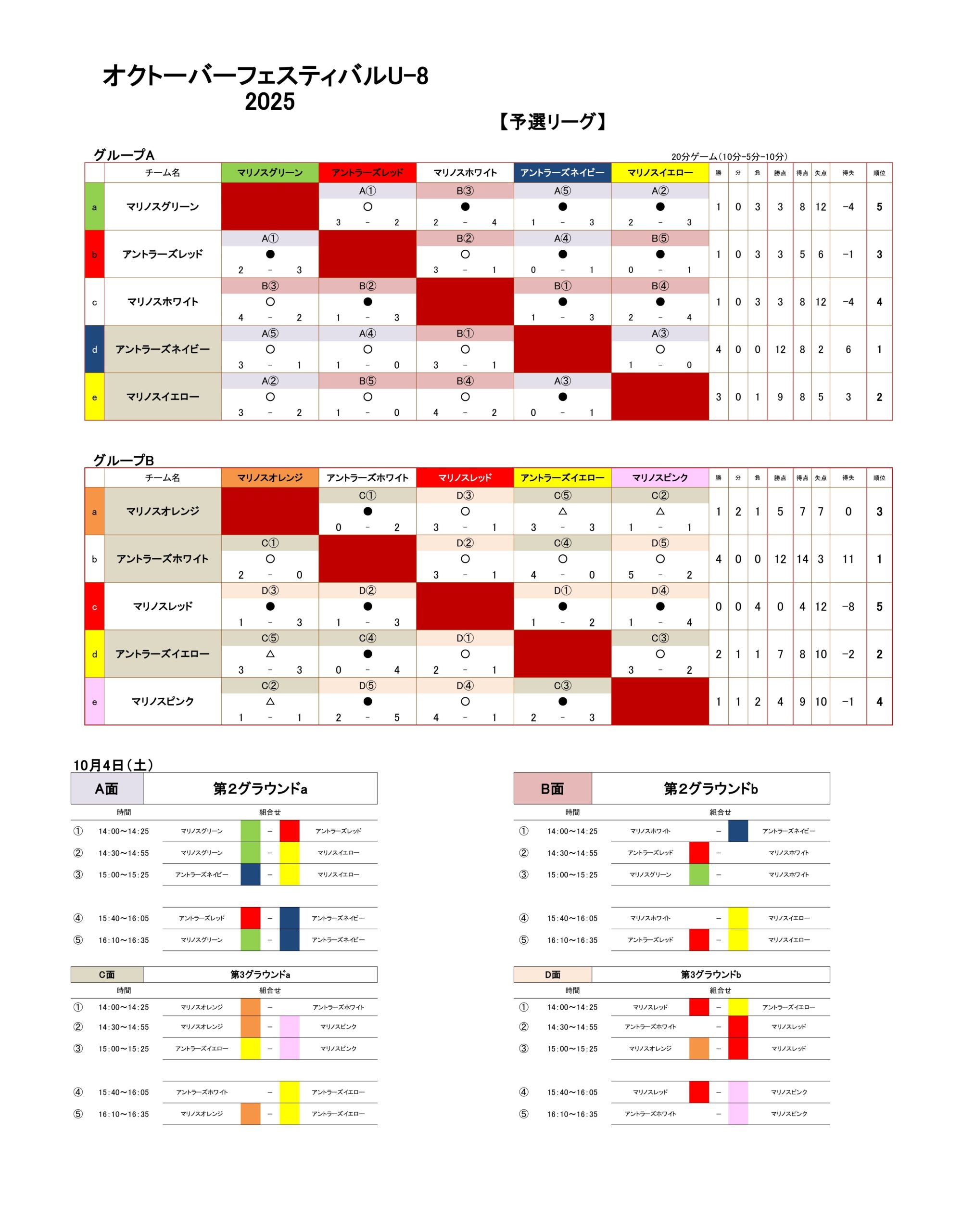 2025/10/4(土)〜5(日) Jスクール オクトーバーフェスティバル U-8 トーナメント表