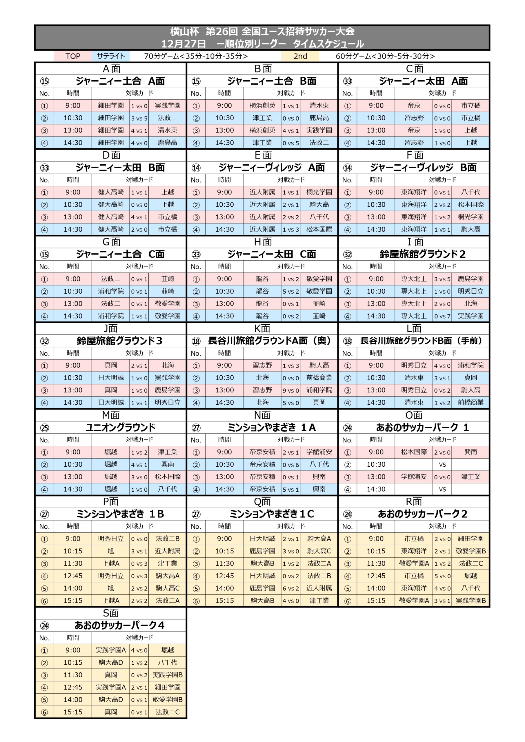 横山杯 第26回 全国ユース招待サッカー大会 スケジュール トーナメント表