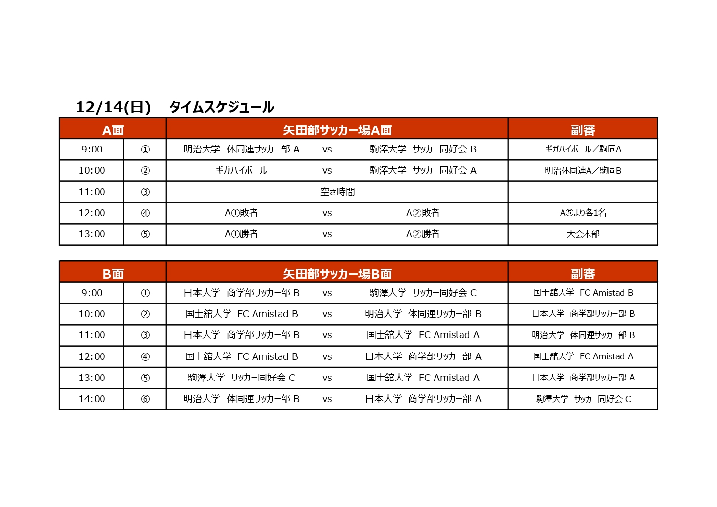 2025/12/6(土)～7(日)　FOOTBALL COMPETITION 2025-26【新体制始動ROUND③】PROFESSIONAL トーナメント表