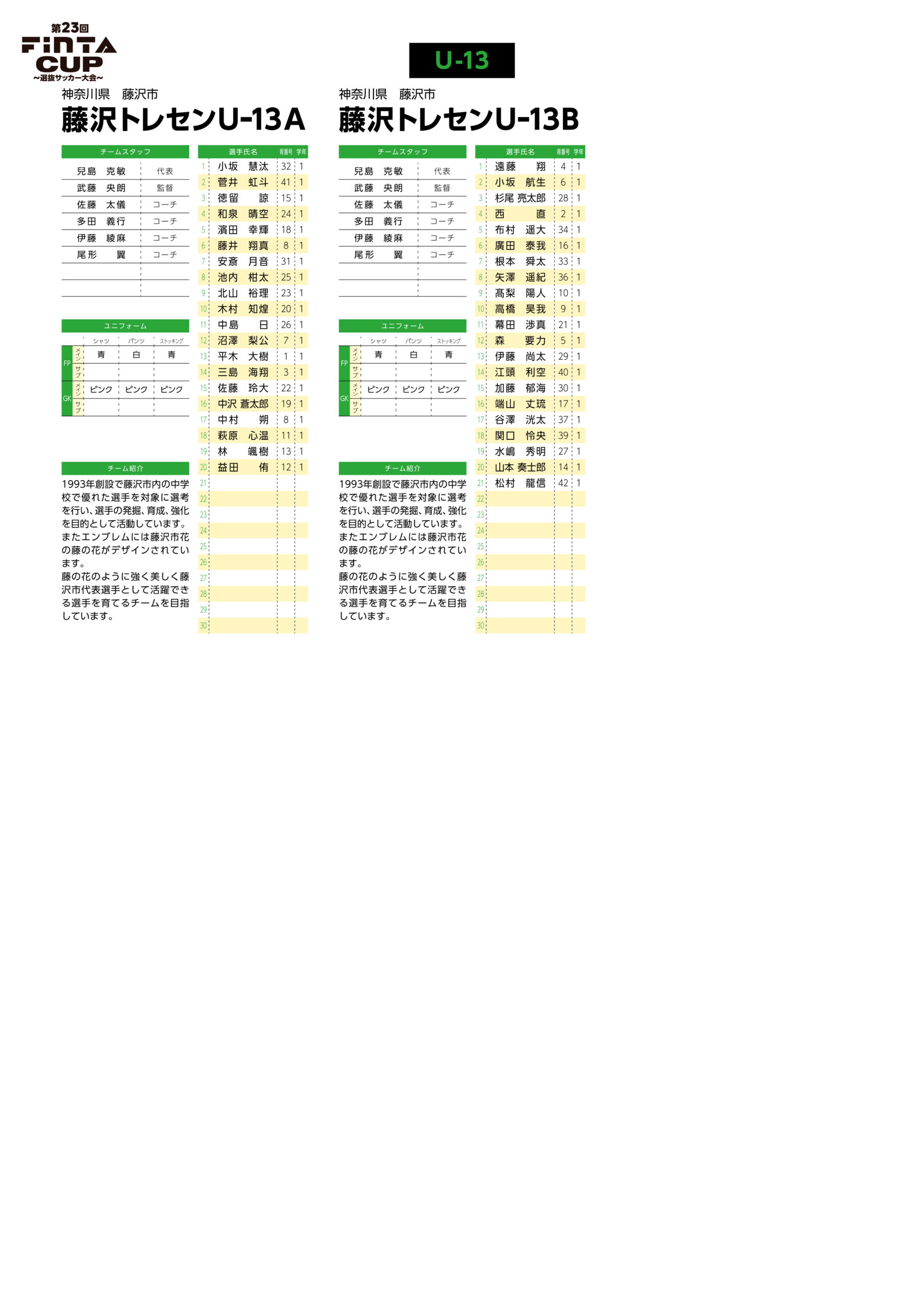2026/1/4(日)～6(火)　第23回FinTA CUP～選抜サッカー大会～　メンバー表 トーナメント表