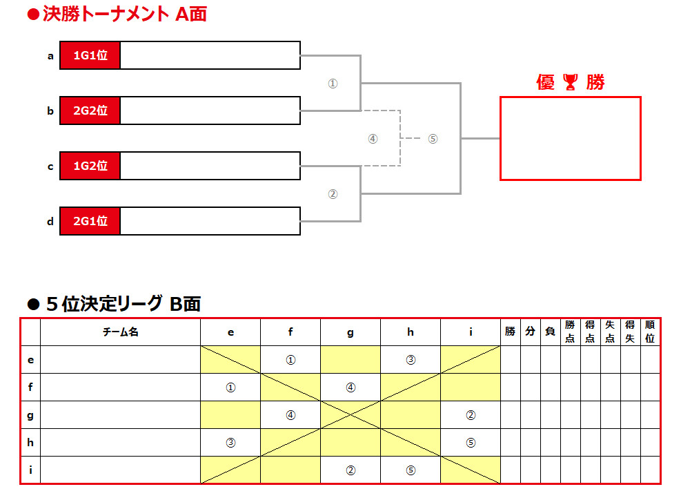 2026/1/4(日)～6(火) Jr.Youth FESTA WINTER in波崎 U-13 トーナメント表
