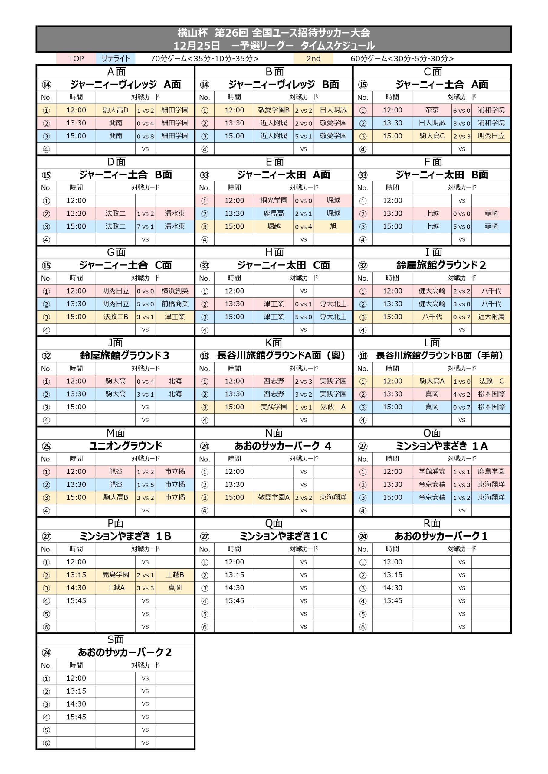 横山杯 第26回 全国ユース招待サッカー大会 スケジュール トーナメント表