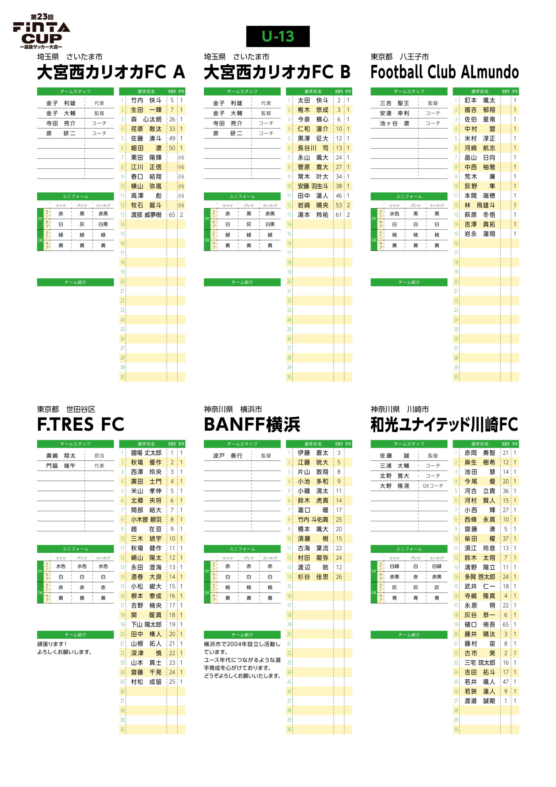 2026/1/4(日)～6(火)　第23回FinTA CUP～選抜サッカー大会～　メンバー表 トーナメント表