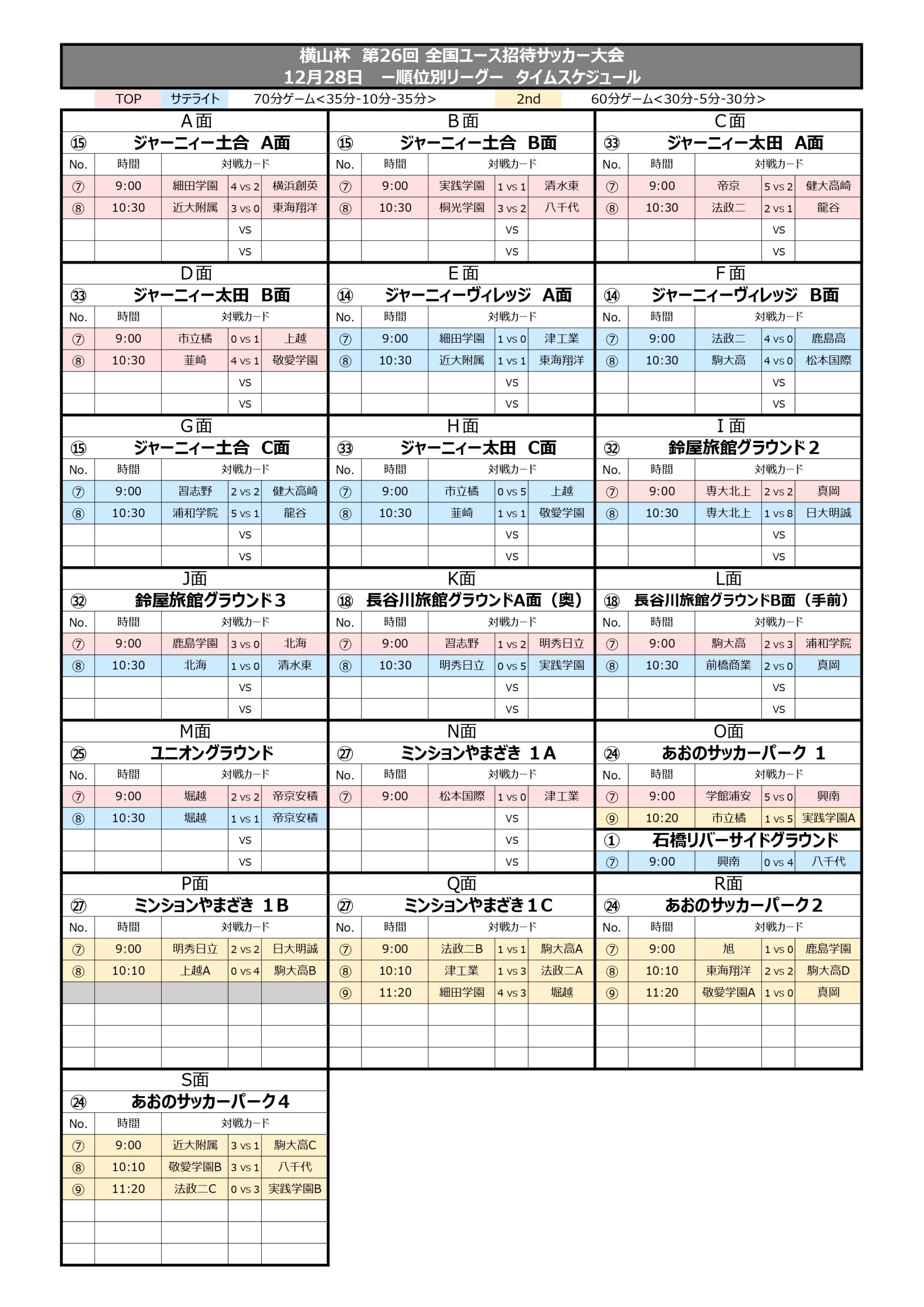 横山杯 第26回 全国ユース招待サッカー大会 スケジュール トーナメント表
