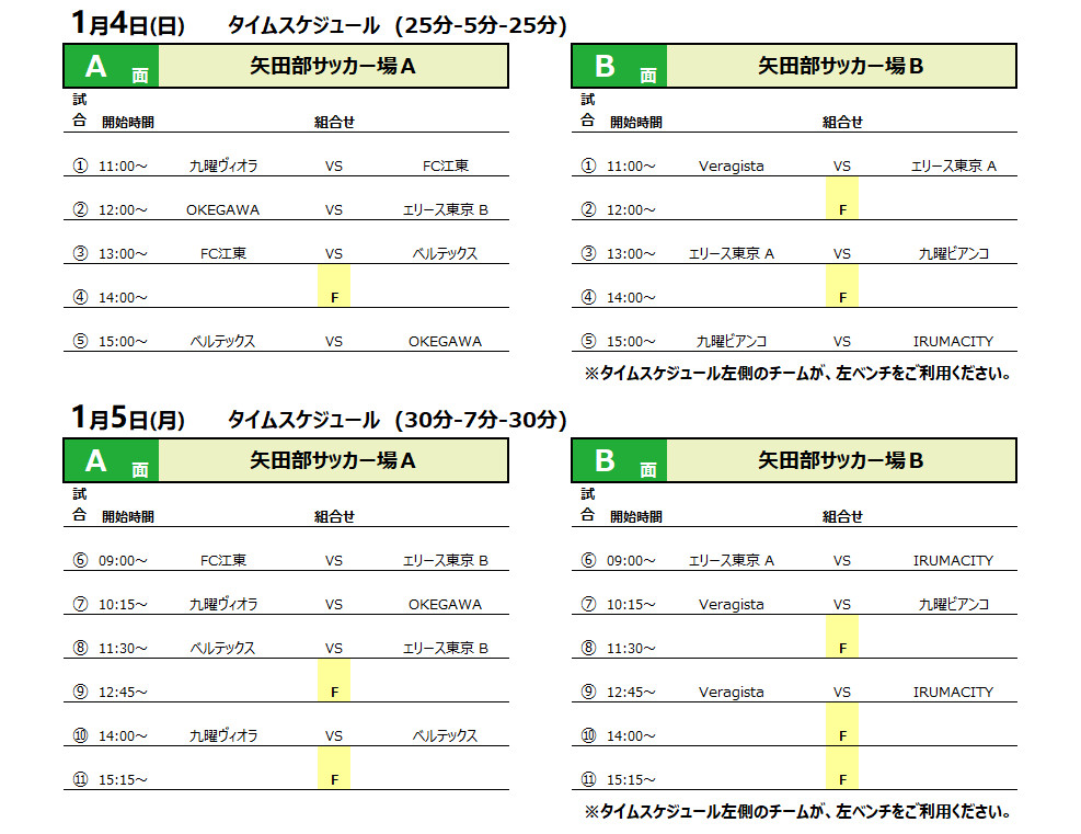2026/1/4(日)～6(火) Jr.Youth FESTA WINTER in波崎 U-13 トーナメント表