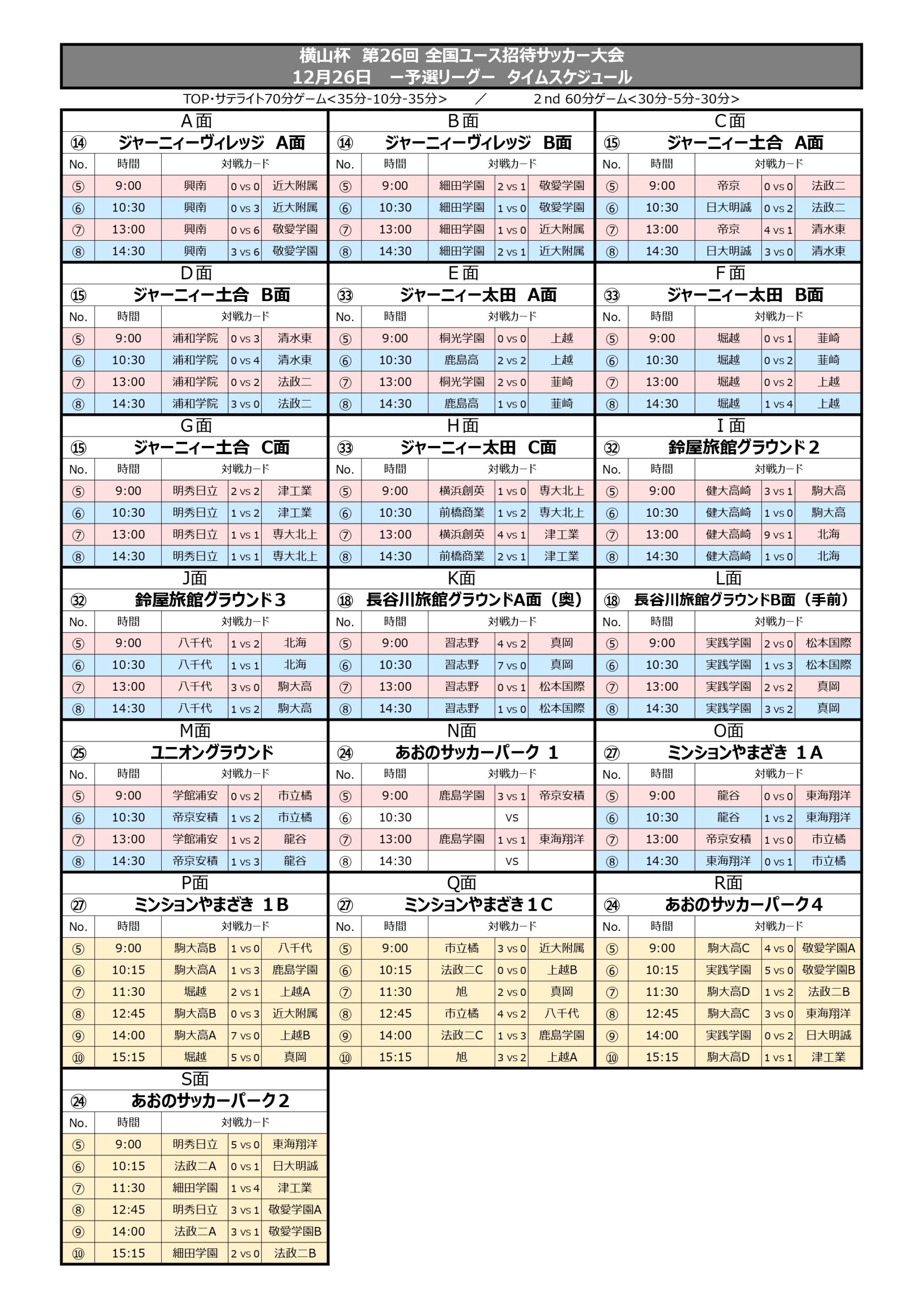 横山杯 第26回 全国ユース招待サッカー大会 スケジュール トーナメント表