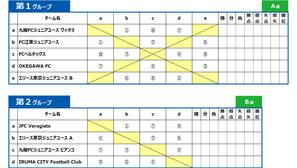 2026/1/4(日)～6(火) Jr.Youth FESTA WINTER in波崎 U-13 トーナメント表