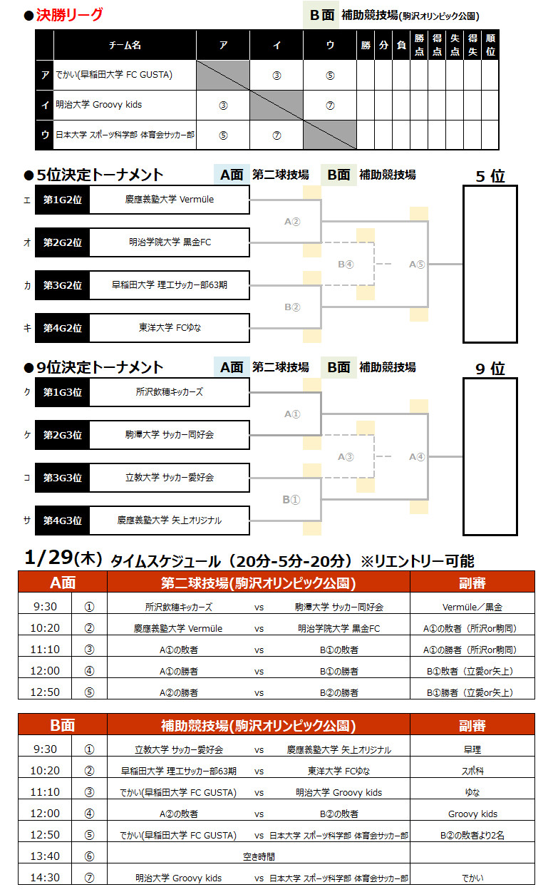 2026/1/26(月)・29(木) FOOTBALL COMPETITION 2025-26【学年別ROUND】卒業生・就活生 大会結果 トーナメント表