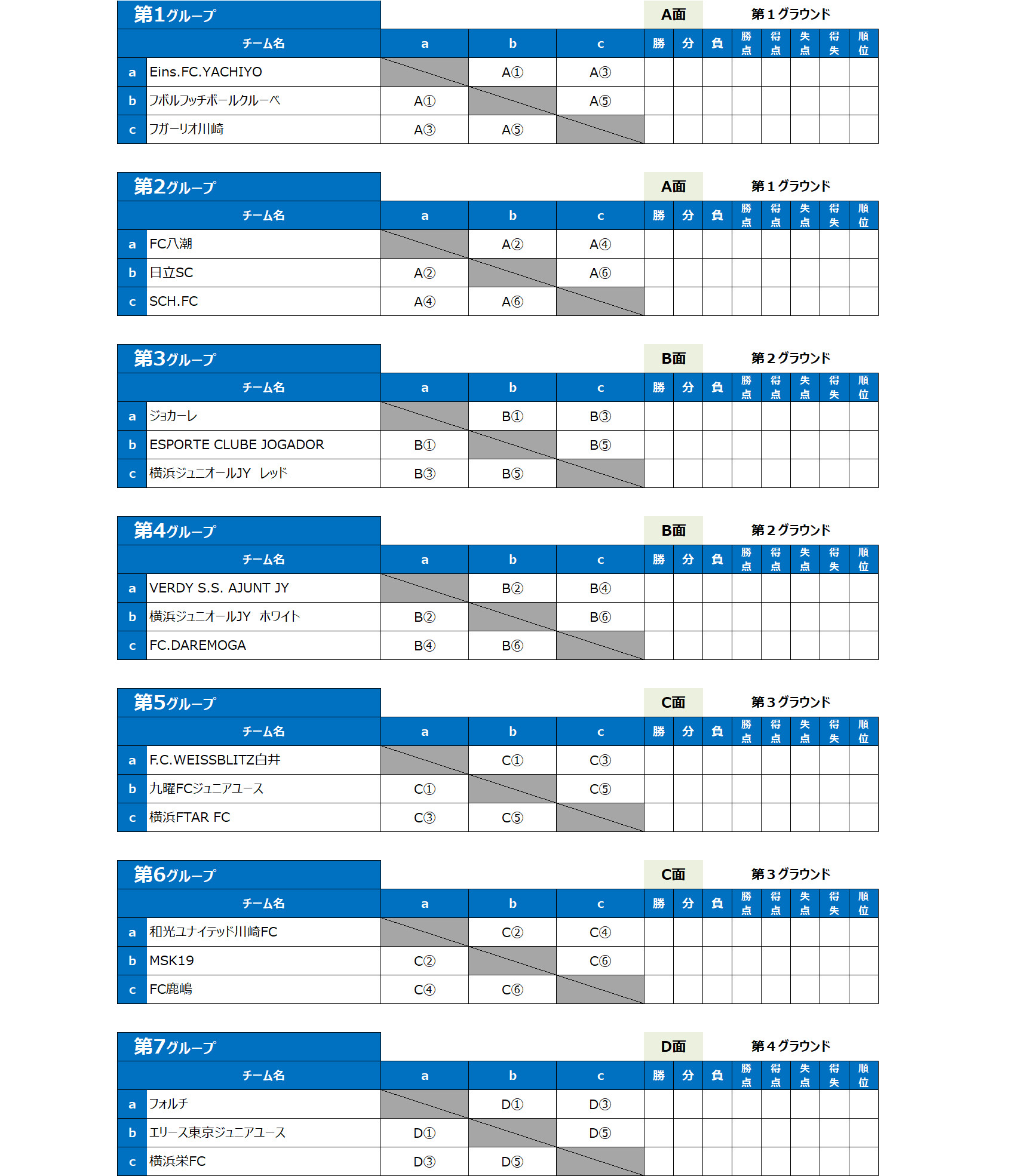 2026/3/7(土)～8(日) Jr.Youth U-15 卒業生大会 トーナメント表