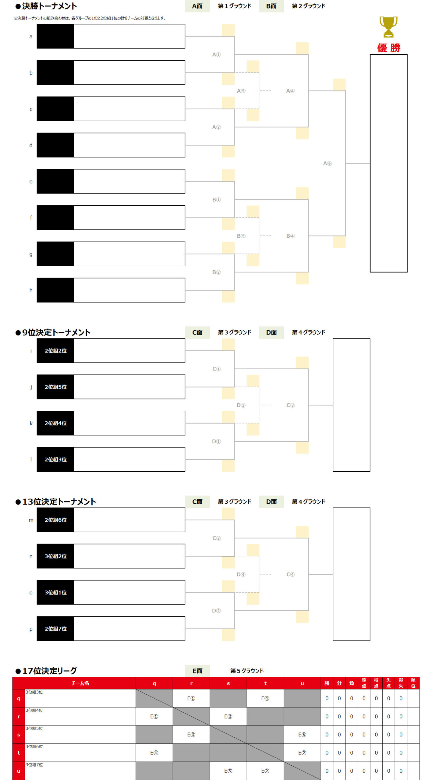 2026/3/7(土)～8(日) Jr.Youth U-15 卒業生大会 トーナメント表
