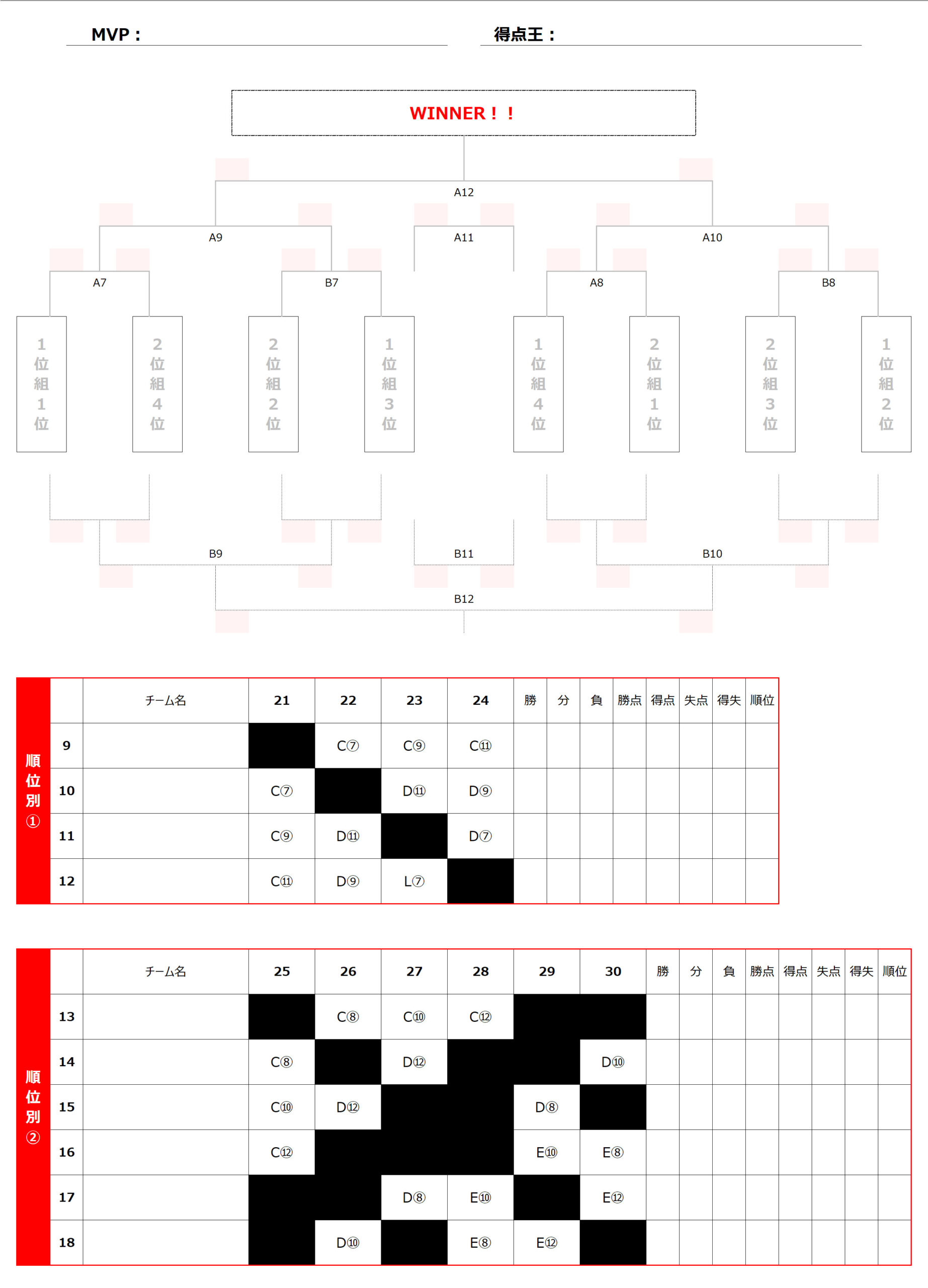 2026/3/9(月)〜12(木)　TRAUM CUP 2026 東日本 in SPRING トーナメント表