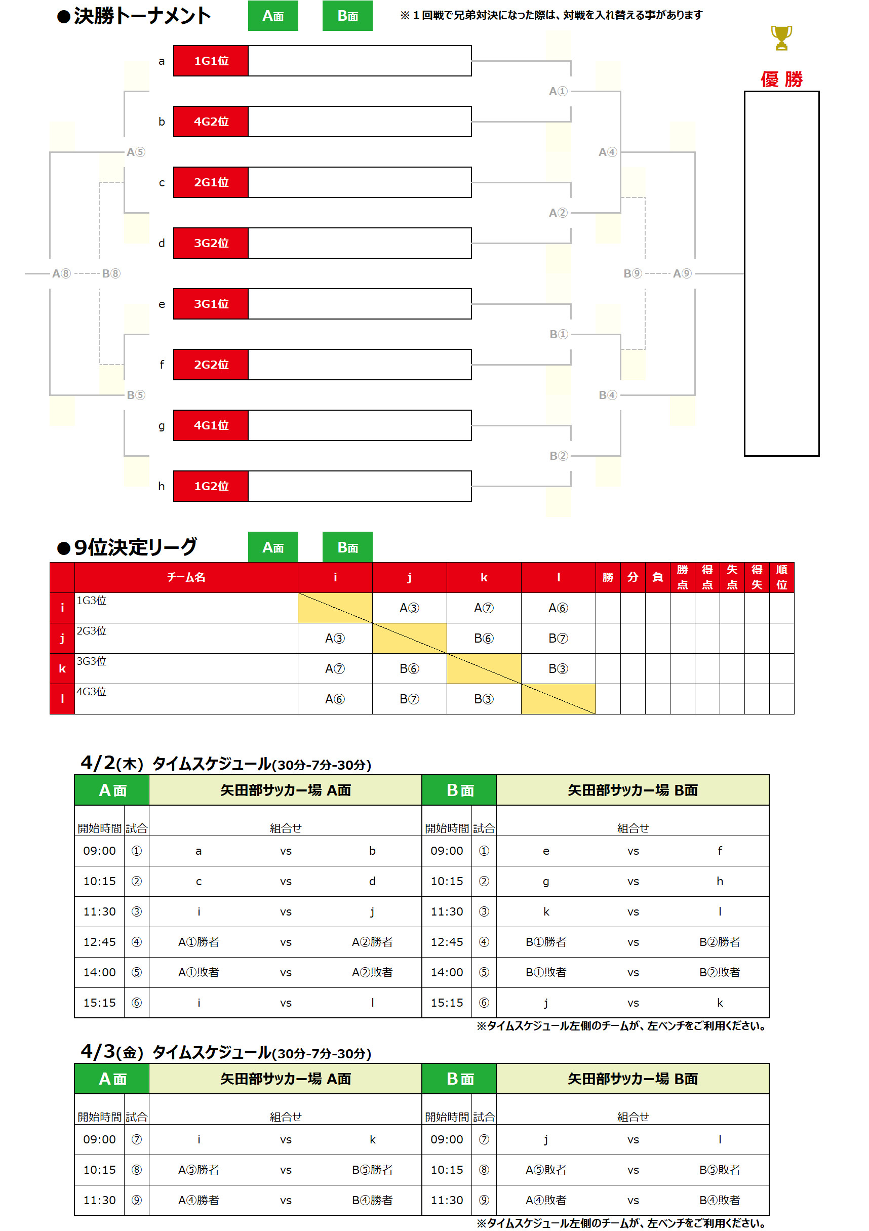 2026/4/1(水)～3(金) Jr.Youth FESTA SPRING　U-15結果 トーナメント表