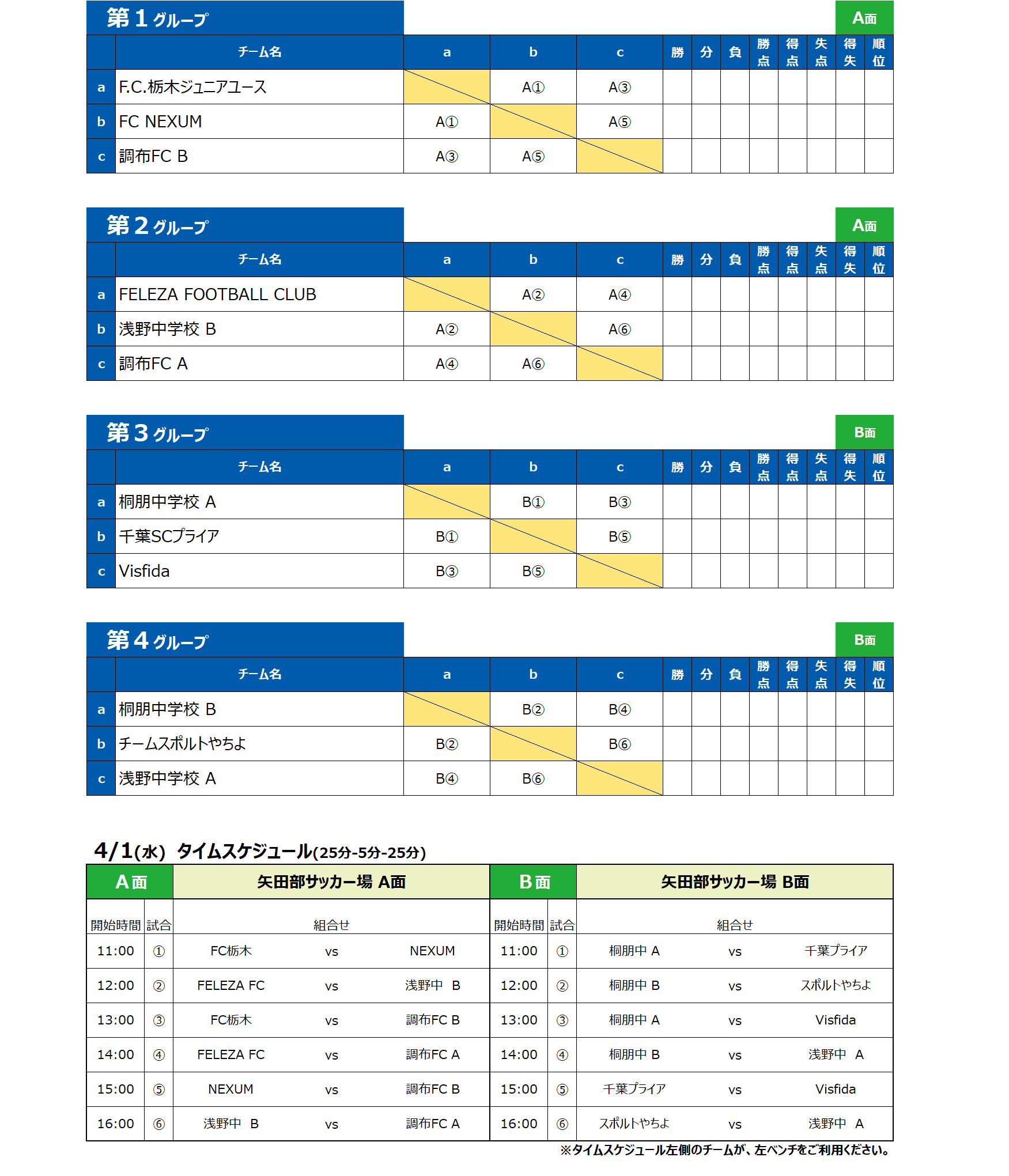 2026/4/1(水)～3(金) Jr.Youth FESTA SPRING　U-15結果 トーナメント表