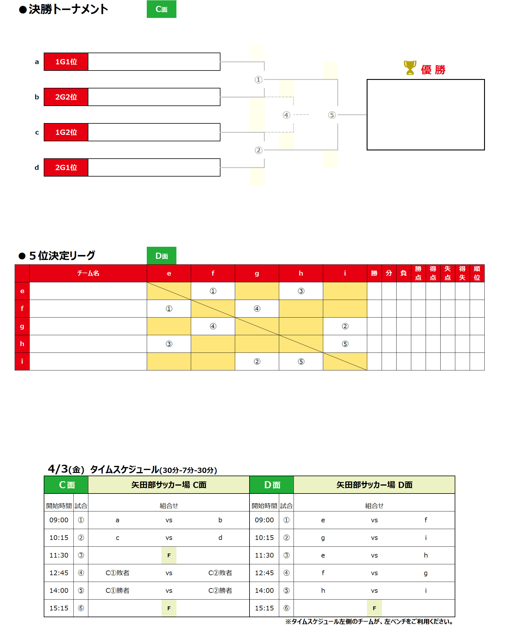 2026/4/1(水)～3(金) Jr.Youth FESTA SPRING　U-14結果 トーナメント表