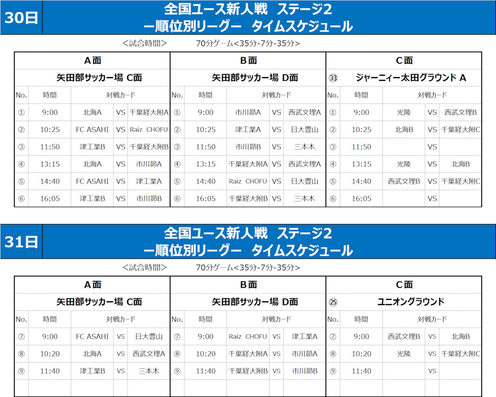2026/3/28(土)～31(火) 全国ユース新人戦 ステージ2 スケジュール トーナメント表