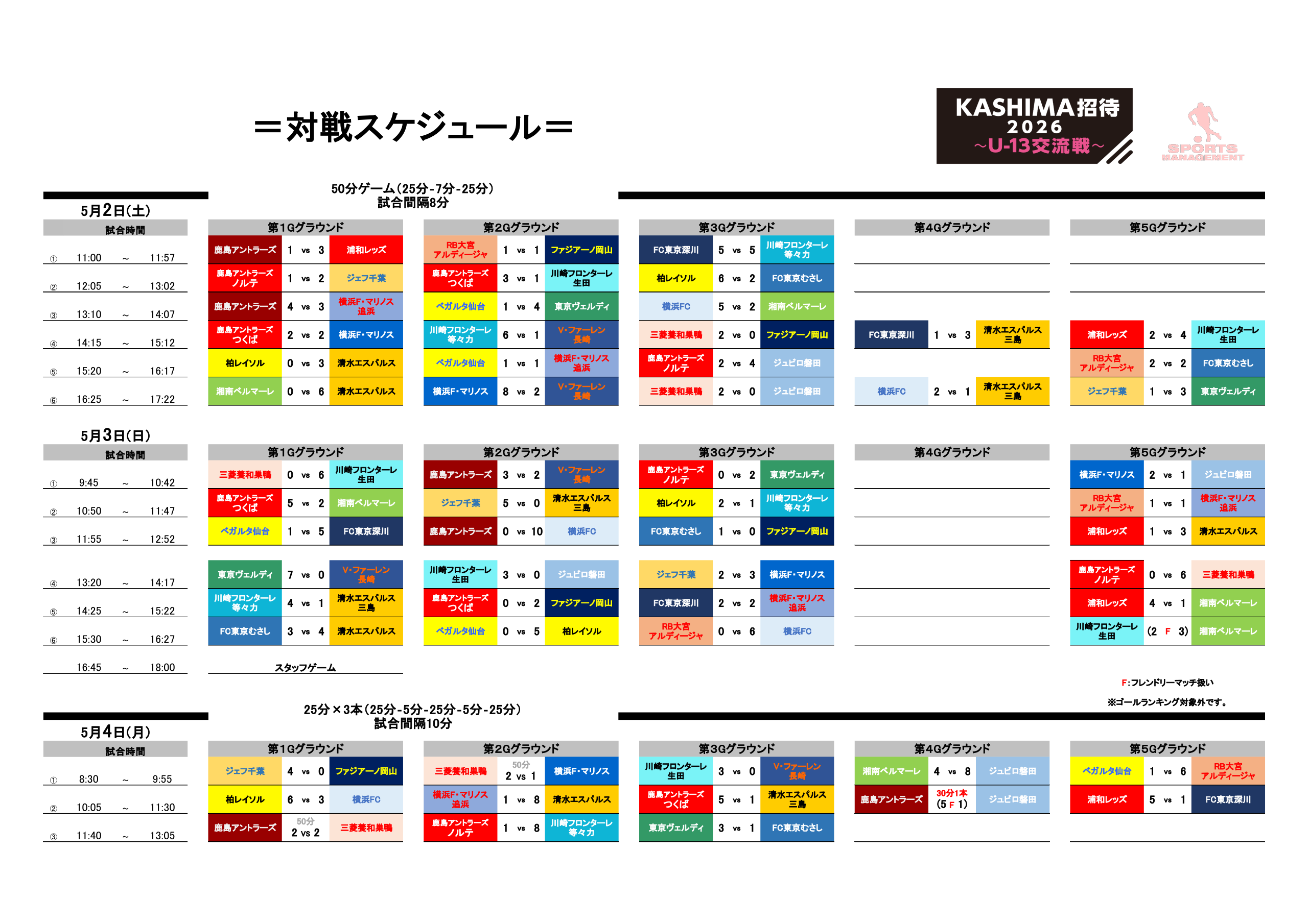 2026/5/2(土)～4(月祝) KASHIMA招待 ～U-13交流戦～ 大会結果