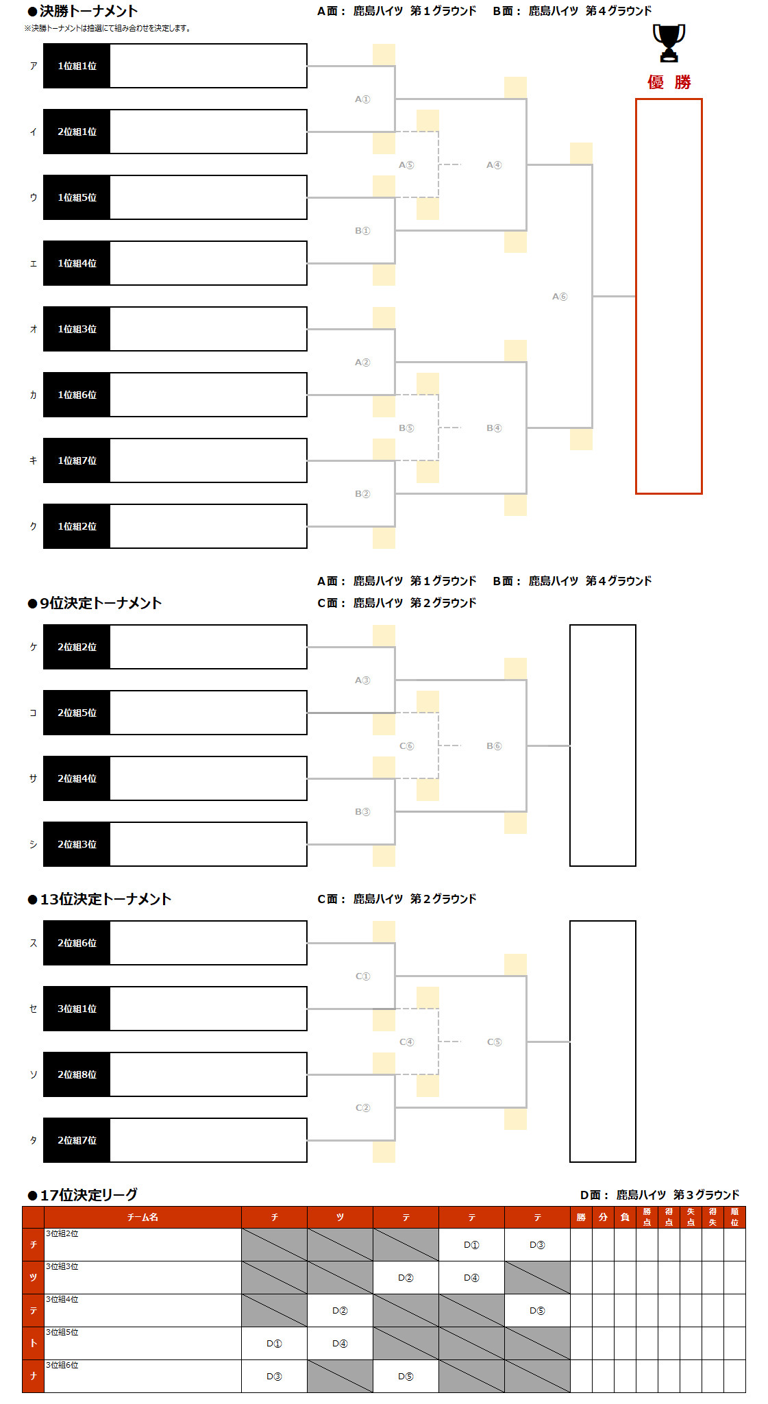 2026/6/6(土)～7(日)　FOOTBALL COMPETITION 2025-26【新歓ROUND③】GROWTH トーナメント表