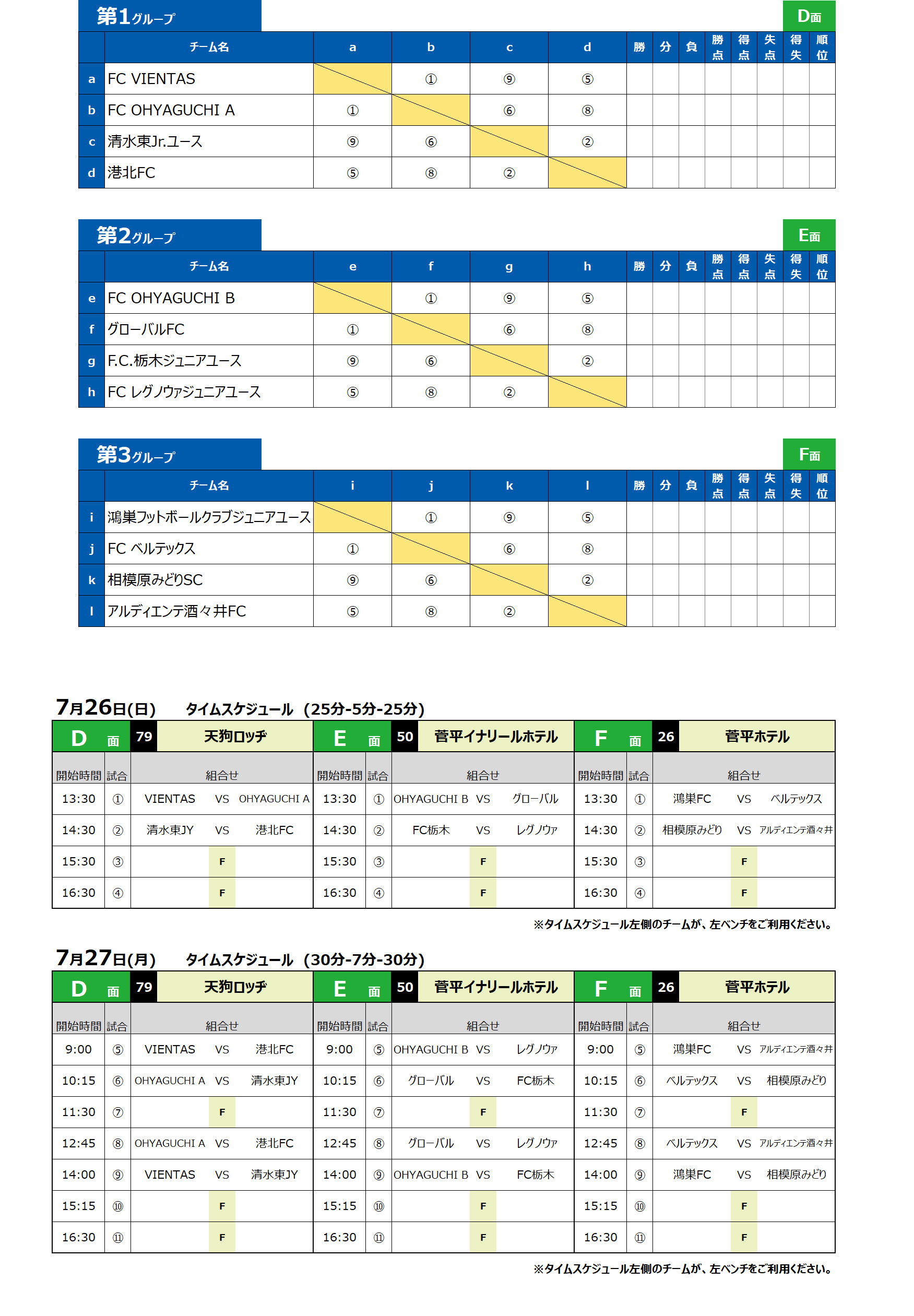 2026/7/26(日)～28(火)  Jr.Youth FESTA SUMMER 菅平高原ステージ【U-14】 トーナメント表