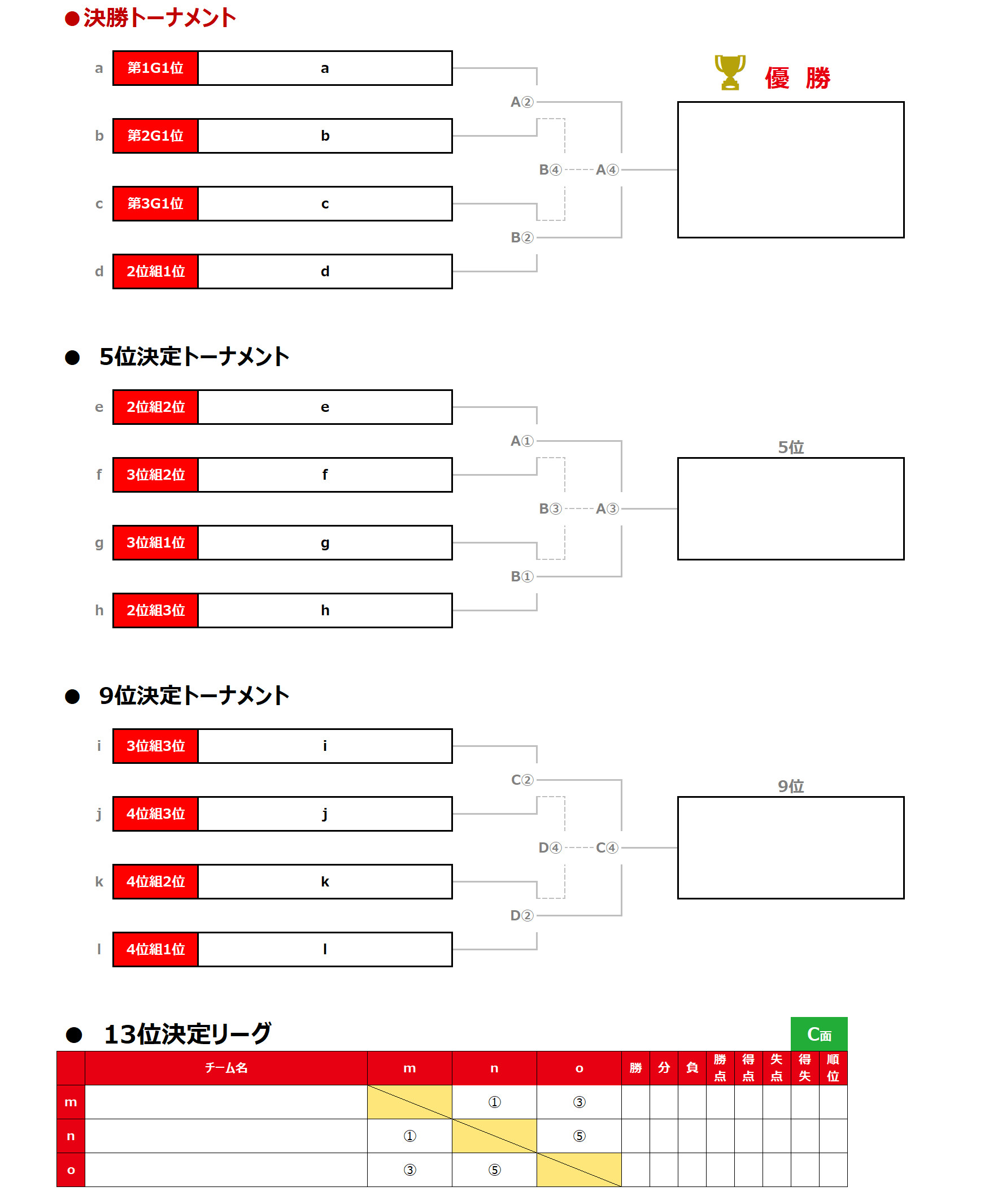 2026/8/10(月)～12(水) Jr.Youth FESTA SUMMER 草津温泉ステージ【U-15】結果 トーナメント表