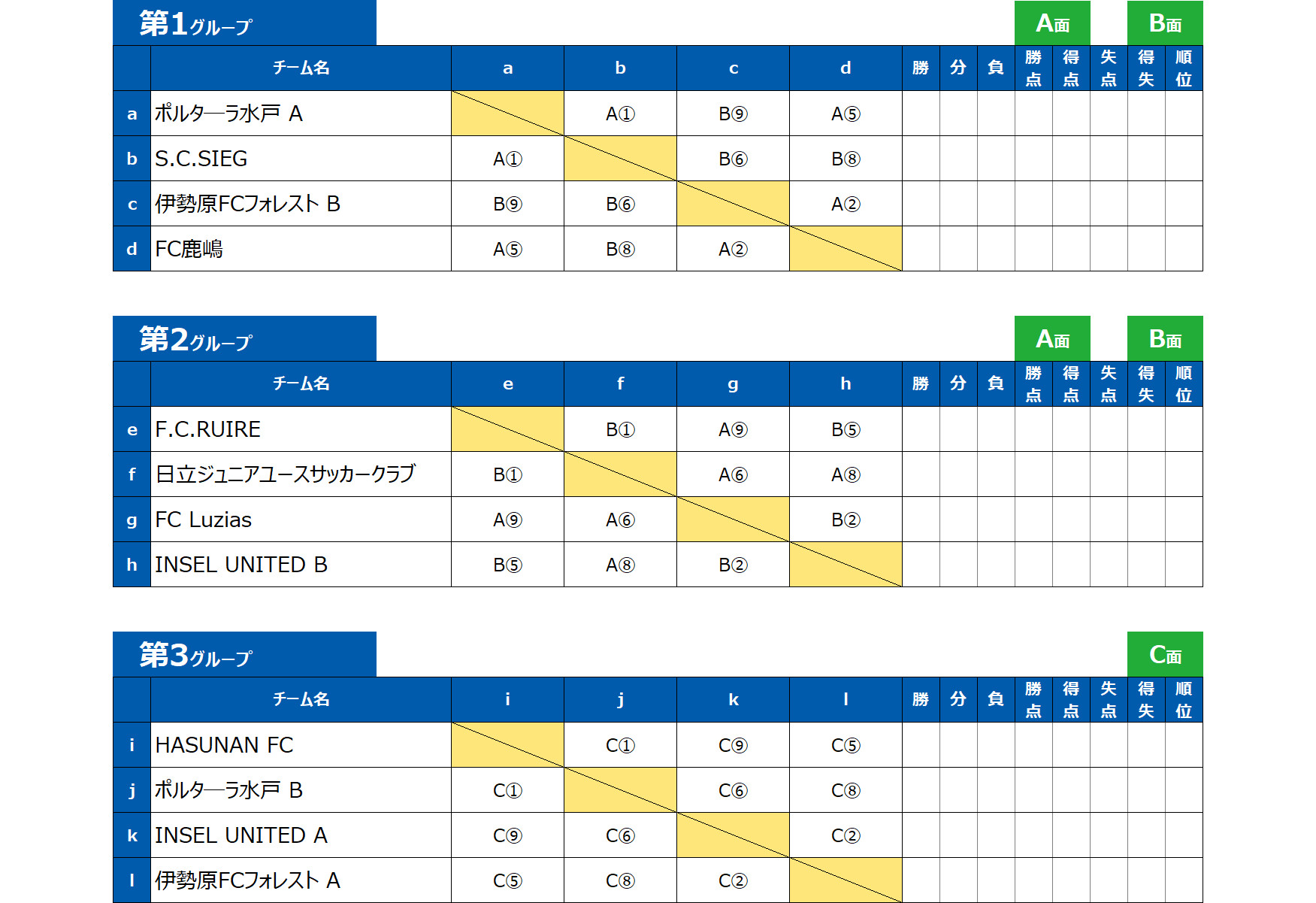 2026/8/19(水)～21(金) Jr.Youth FESTA SUMMER 草津温泉ステージ【U-14】結果 トーナメント表