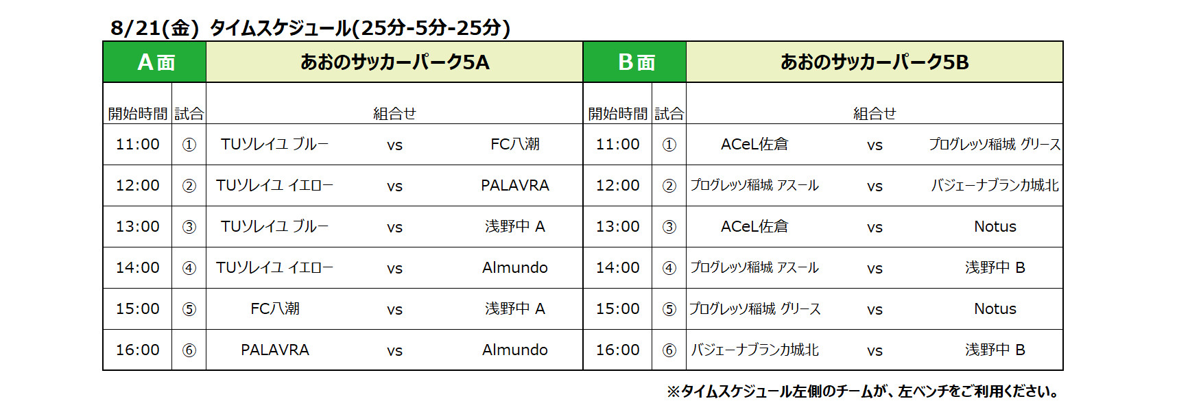 2026/8/21(金)～23(日) Jr.Youth FESTA SUMMER 波崎ステージ【スケジュール】 トーナメント表