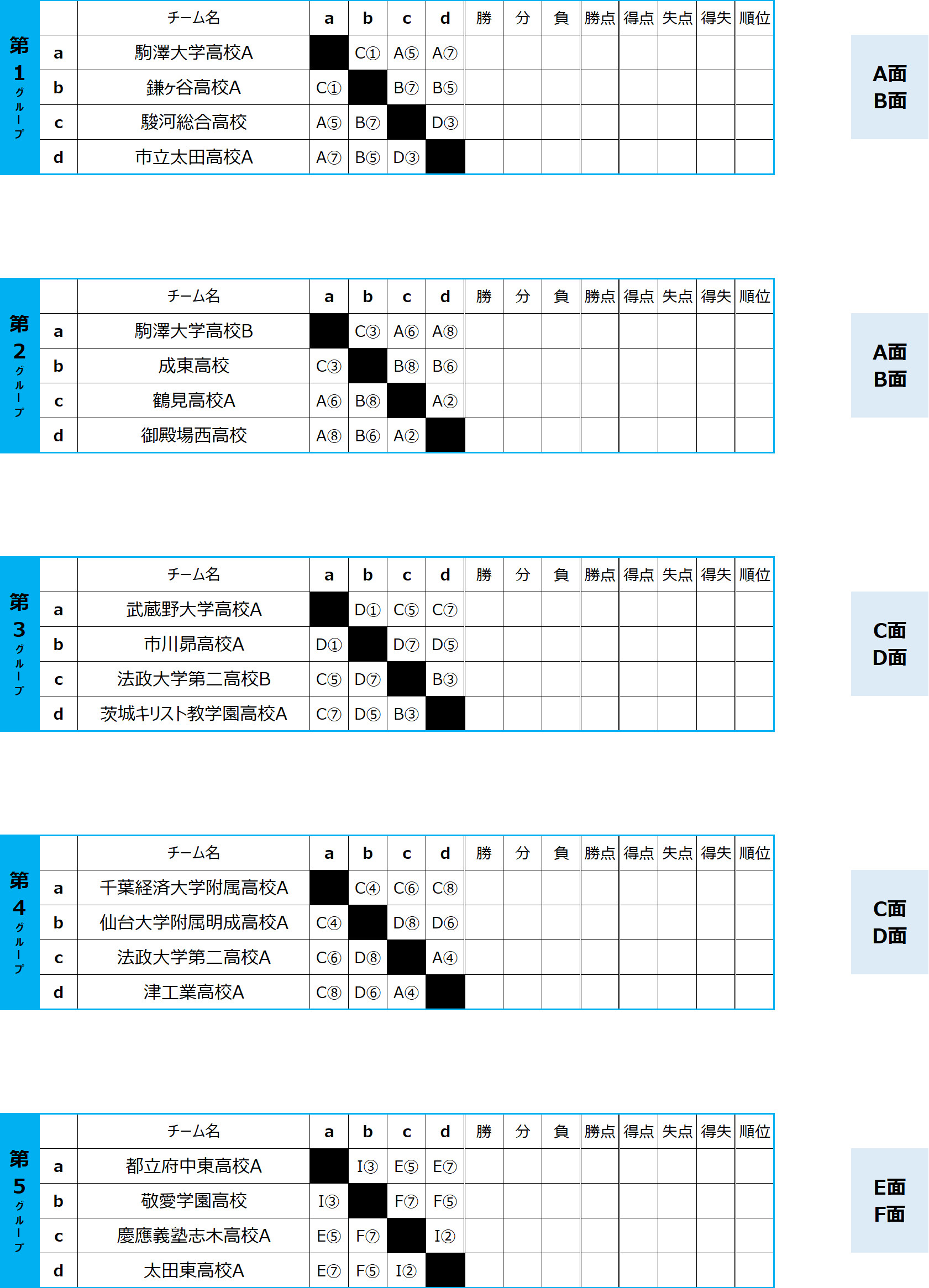2026/8/17(月)～20(木) 全国ユースFESTA 波崎CUP Div.1 トーナメント表
