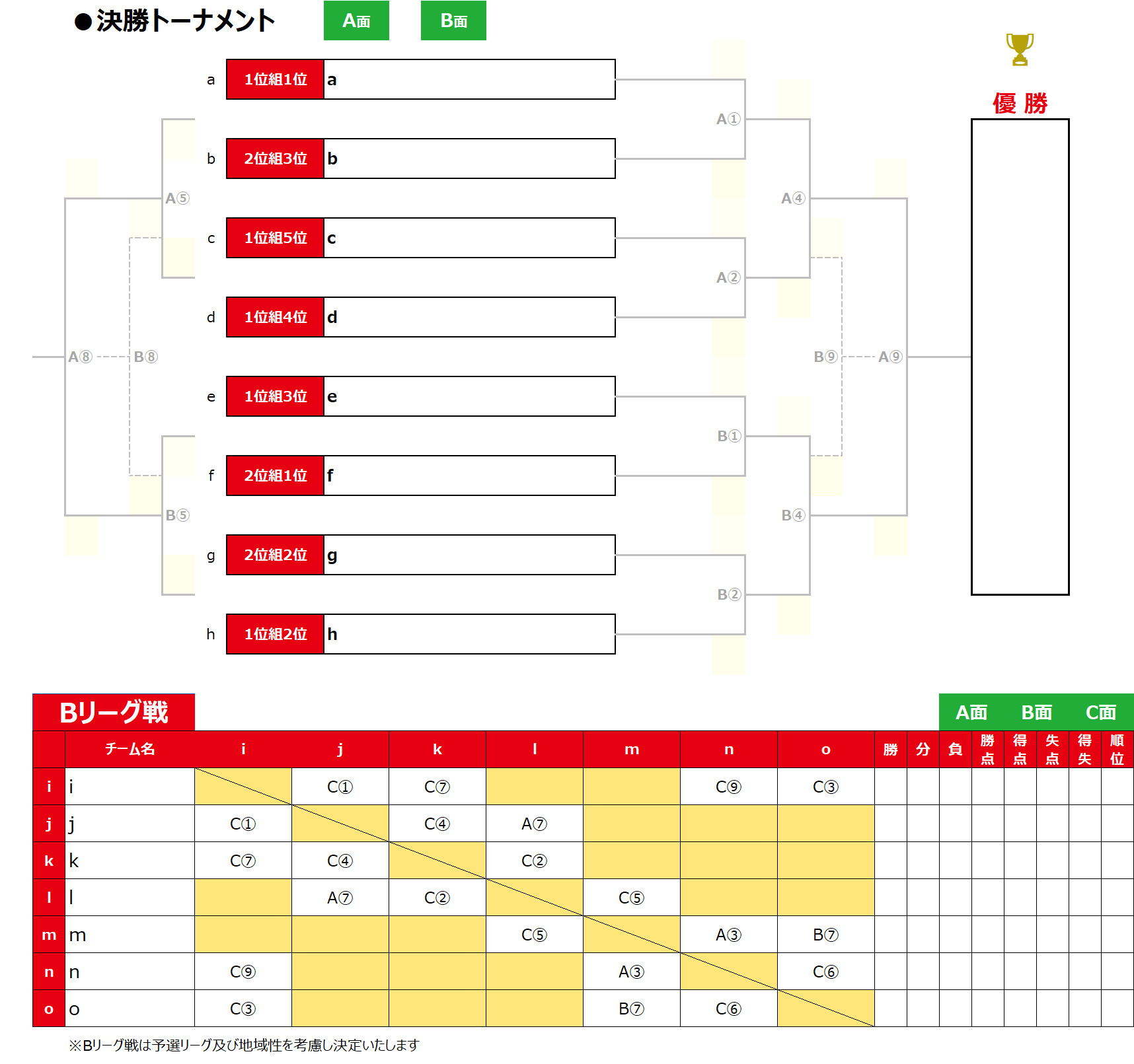 2026/8/21(金)～23(日) Jr.Youth FESTA SUMMER 波崎ステージ【U-13】 トーナメント表