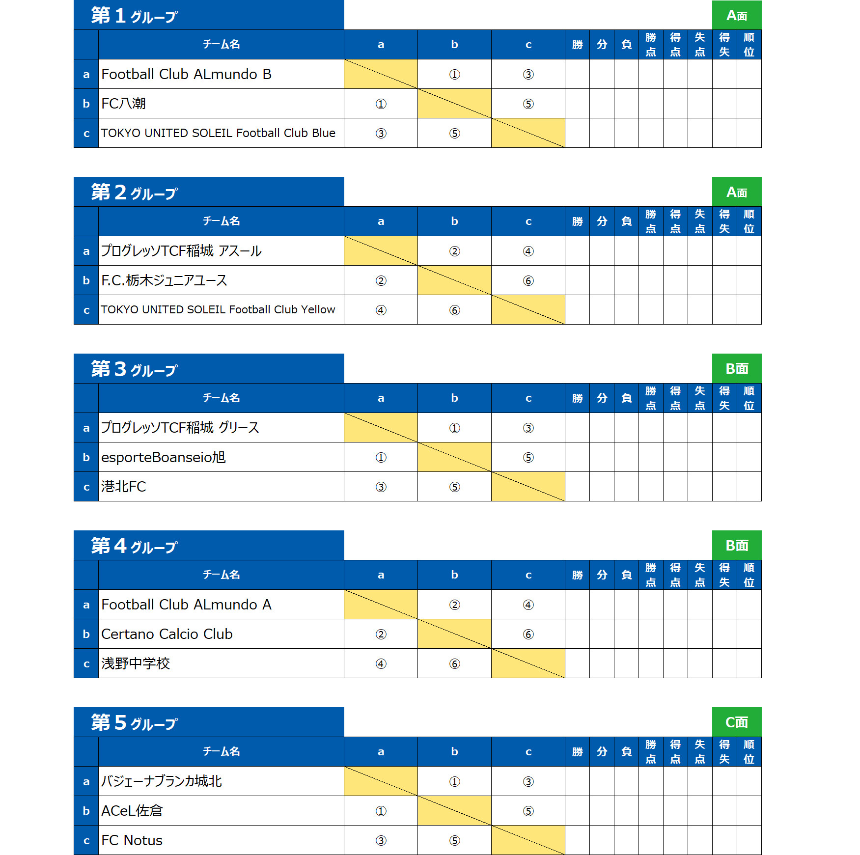 2026/8/21(金)～23(日) Jr.Youth FESTA SUMMER 波崎ステージ【U-13】 トーナメント表