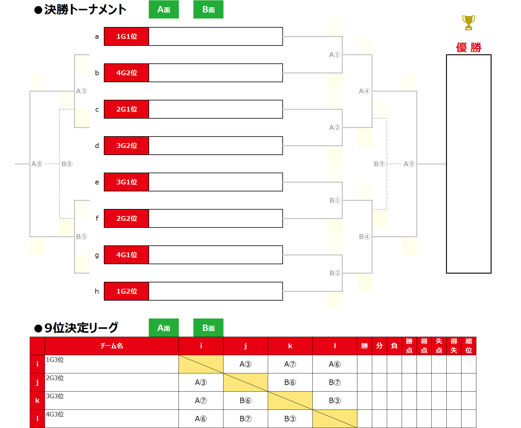 2026/8/21(金)～23(日) Jr.Youth FESTA SUMMER 波崎ステージ【U-14】 トーナメント表