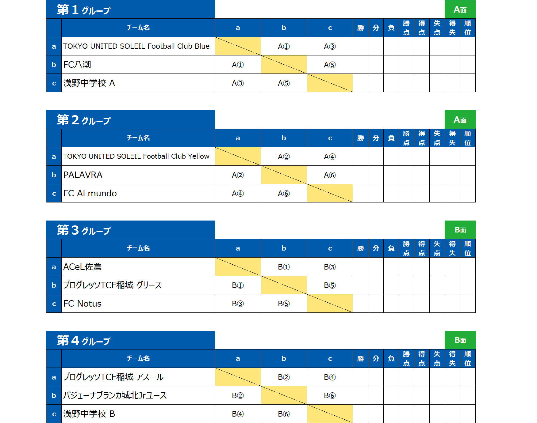 2026/8/21(金)～23(日) Jr.Youth FESTA SUMMER 波崎ステージ【U-14】 トーナメント表