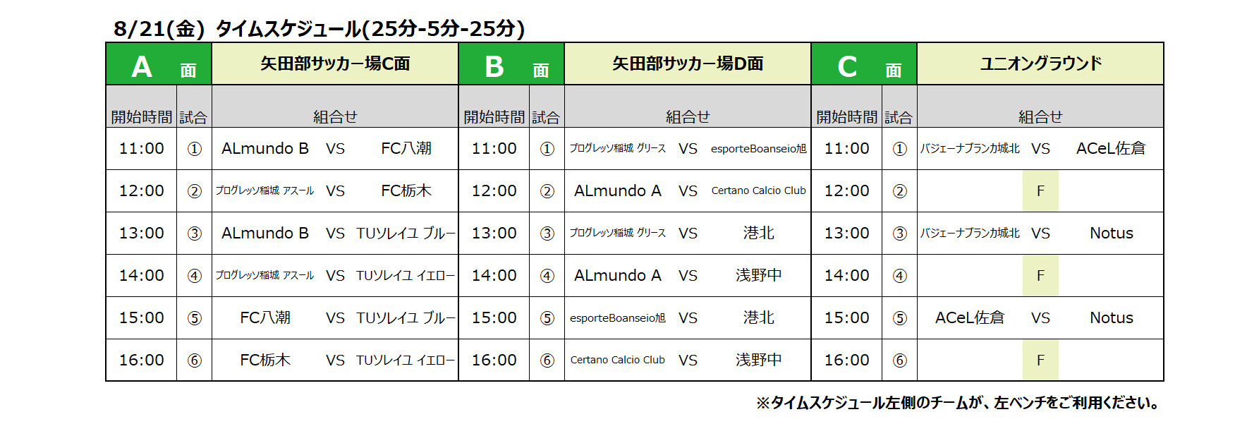2026/8/21(金)～23(日) Jr.Youth FESTA SUMMER 波崎ステージ【スケジュール】 トーナメント表