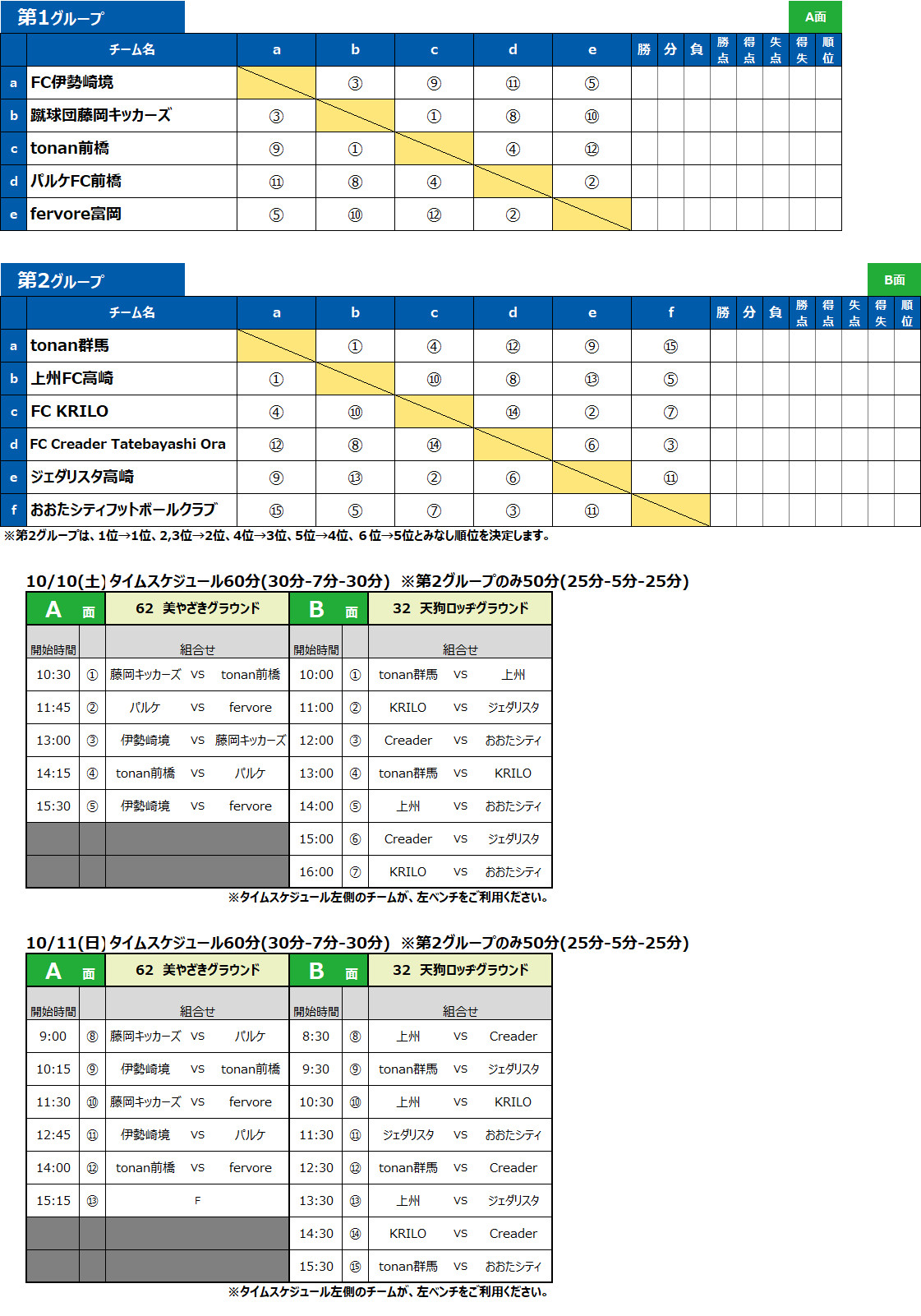 2026/10/10(土)～12(月) NIWANO CUP 第29回 群馬県クラブユースサッカー大会 【U-15】 トーナメント表