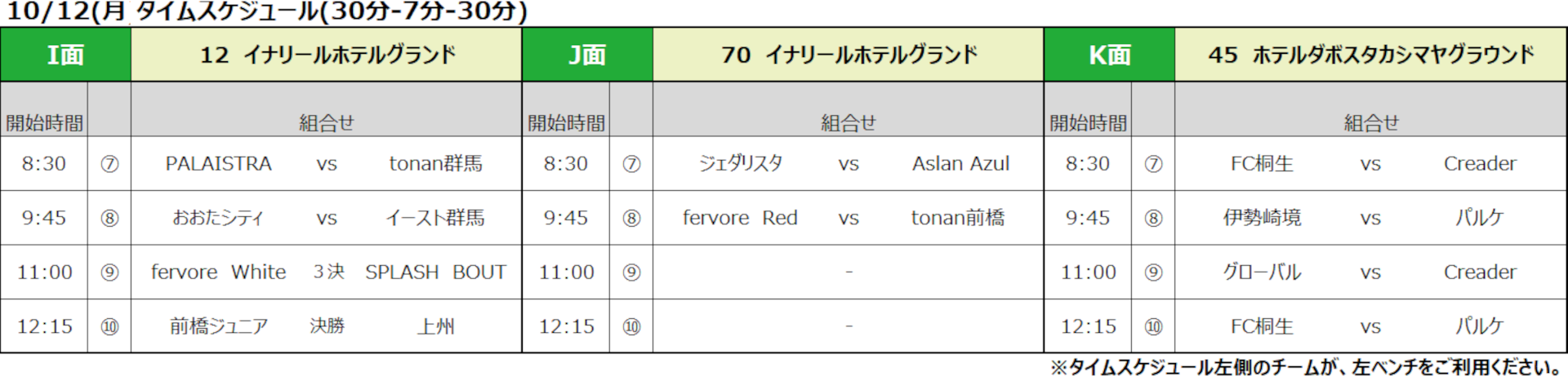 2026/10/10(土)～12(月) NIWANO CUP 第29回 群馬県クラブユースサッカー大会 【U-13】 トーナメント表