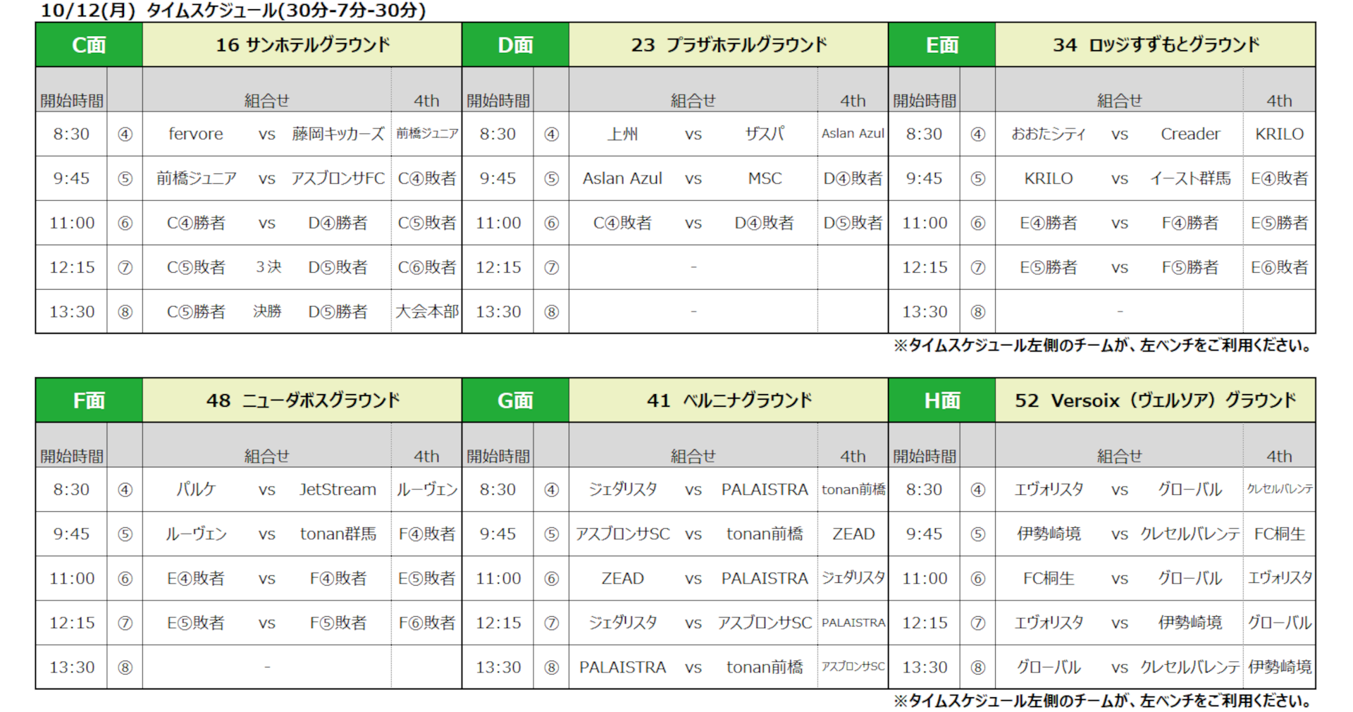 2026/10/10(土)～12(月) NIWANO CUP 第29回 群馬県クラブユースサッカー大会 【U-14】 トーナメント表