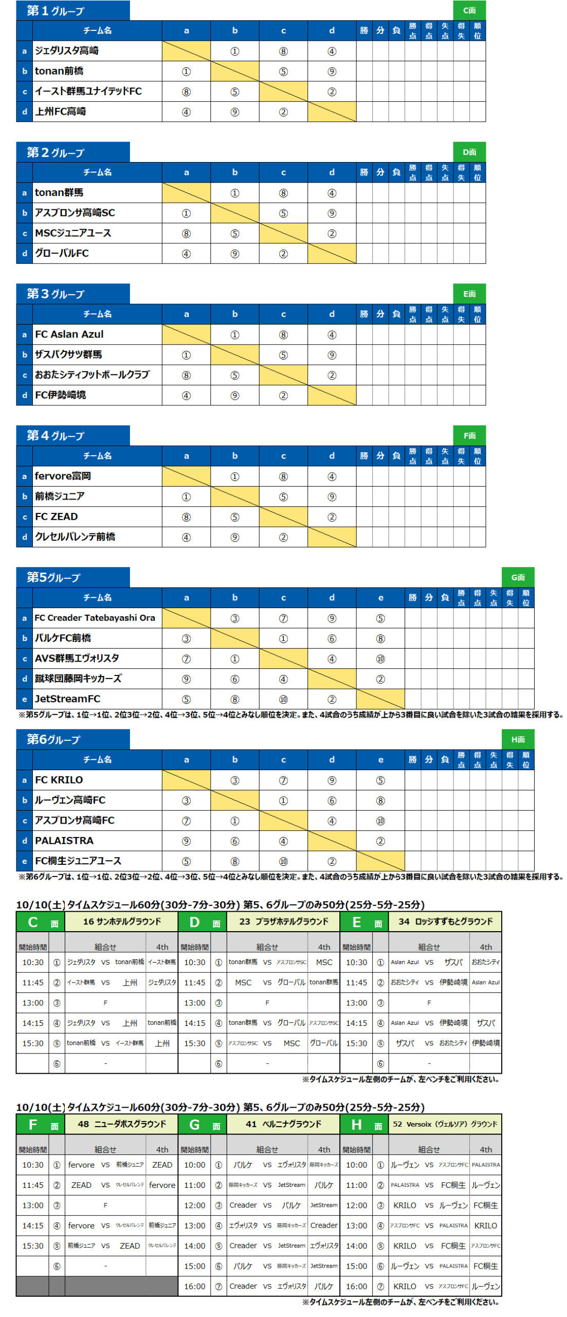 2026/10/10(土)～12(月) NIWANO CUP 第29回 群馬県クラブユースサッカー大会 【U-14】 トーナメント表