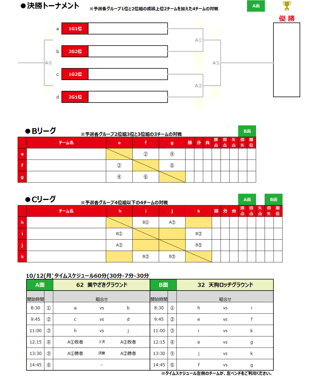 2026/10/10(土)～12(月) NIWANO CUP 第29回 群馬県クラブユースサッカー大会 【U-15】 トーナメント表